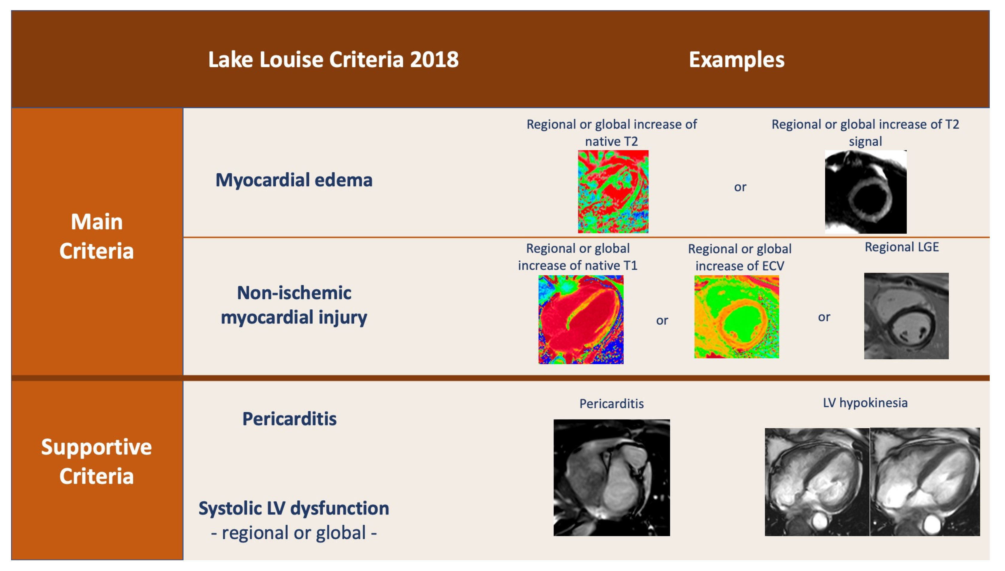 Medicina 59 01223 g002