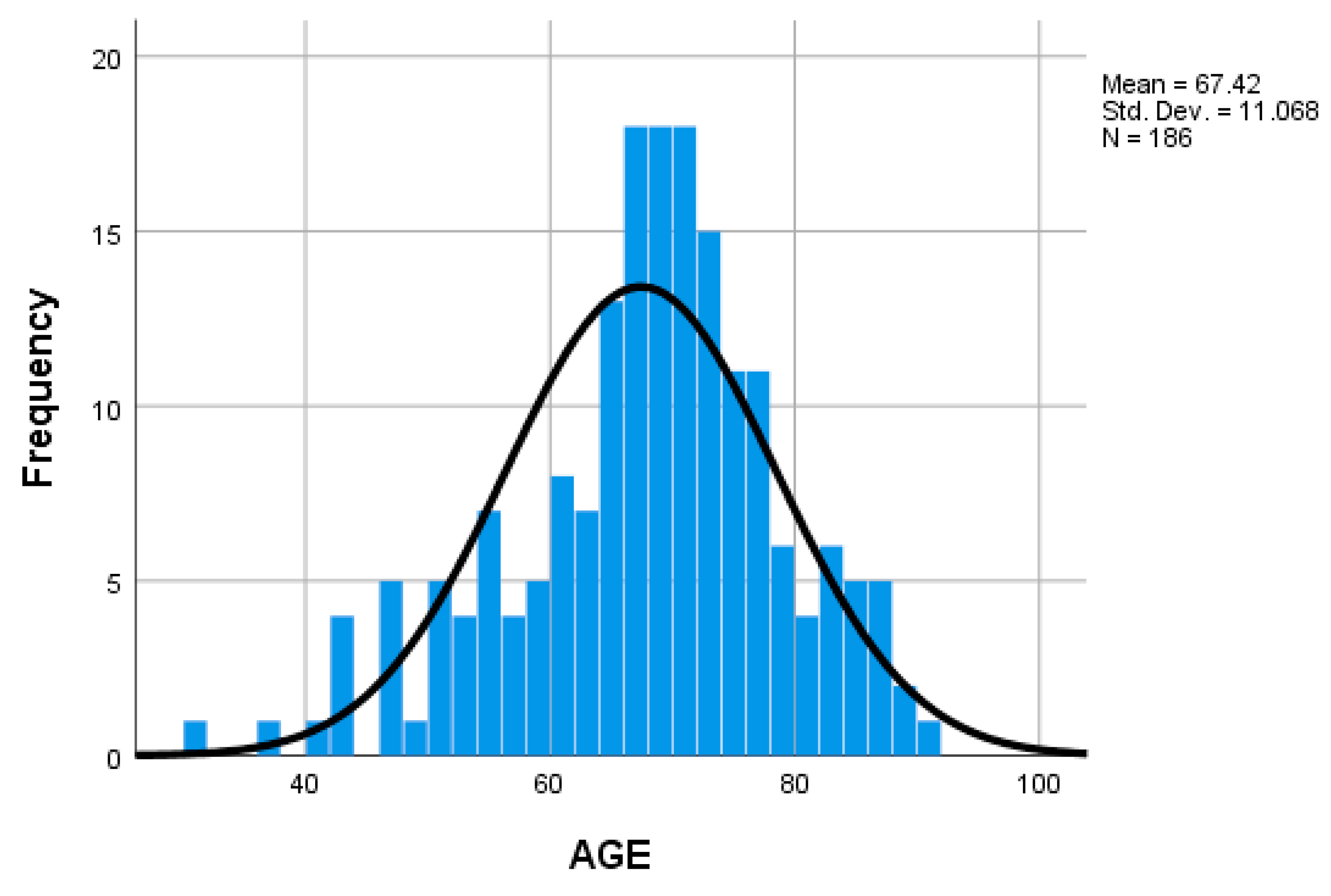 Medicina 59 01224 g002 Medicina 59 01224 g002