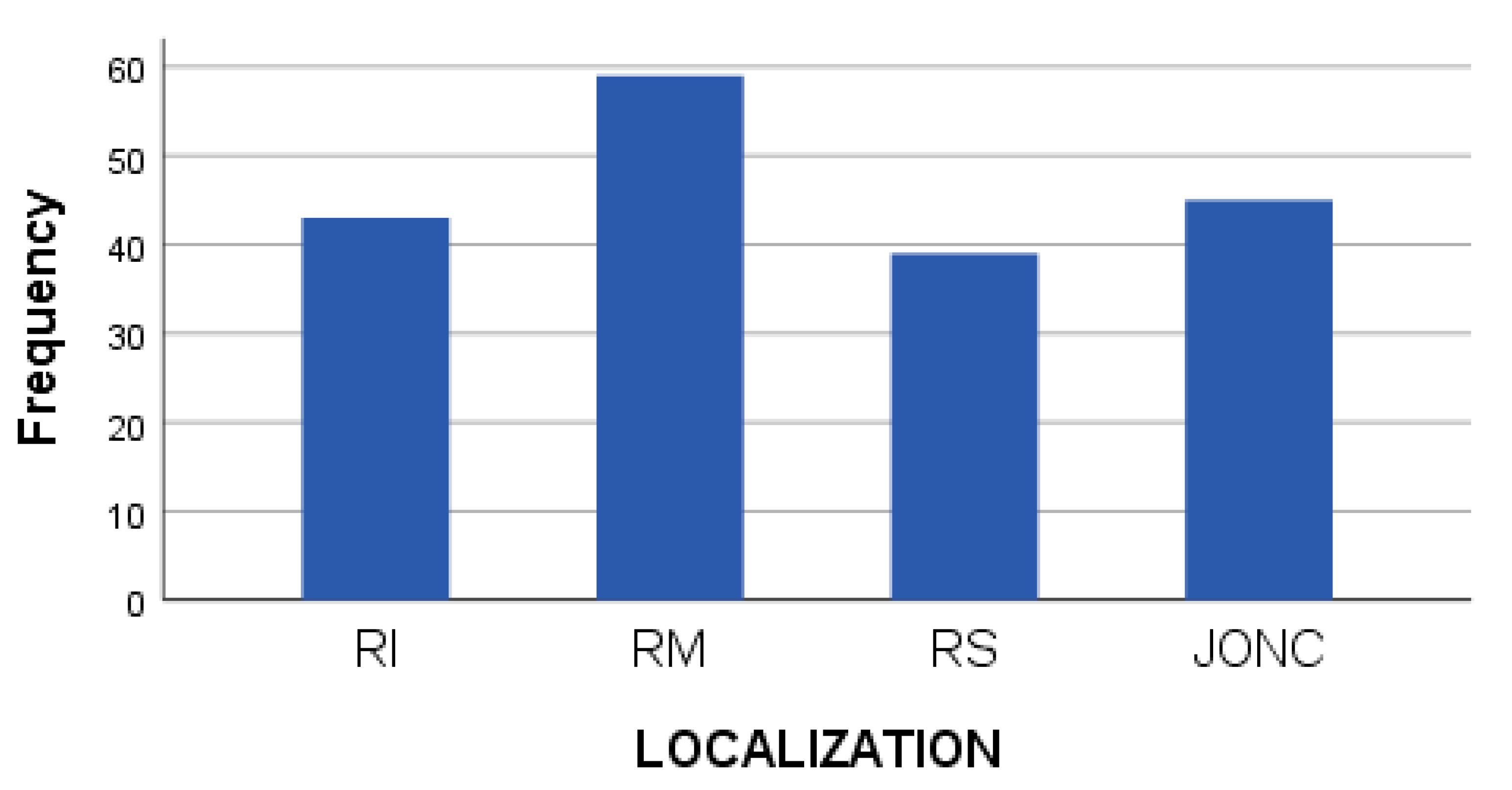 Medicina 59 01224 g003 Medicina 59 01224 g003