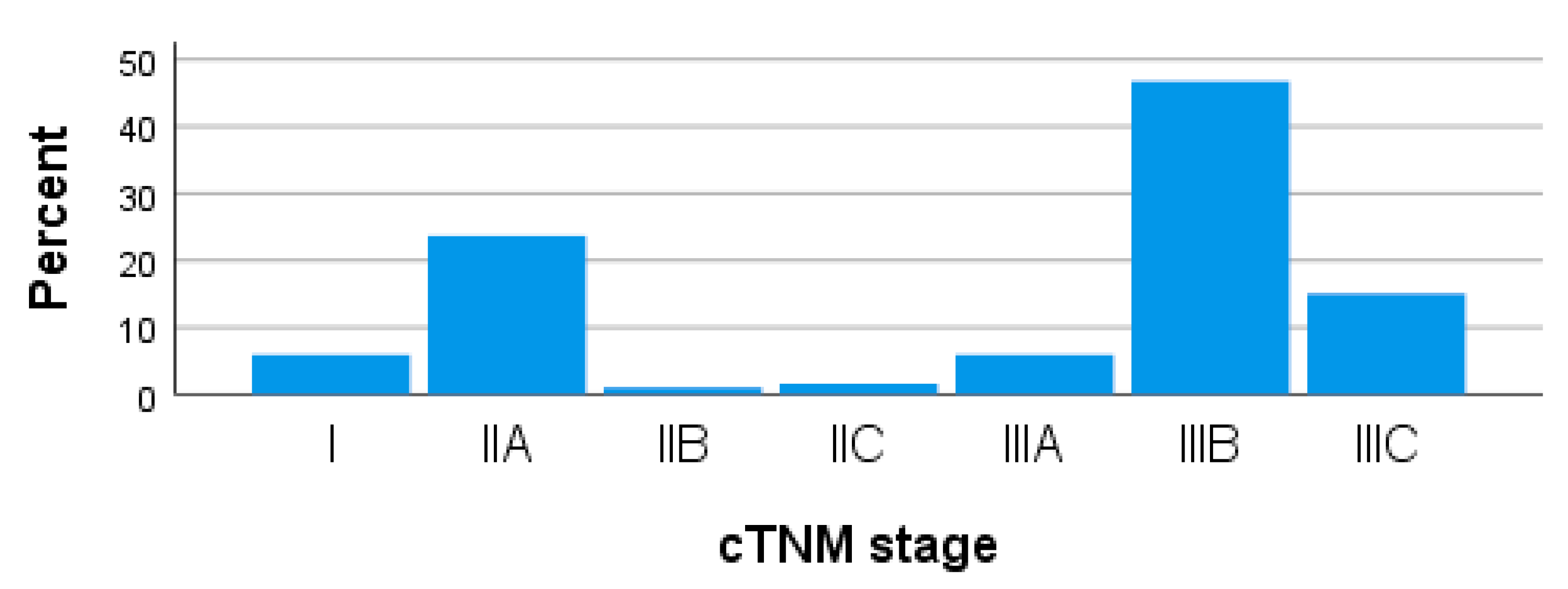 Medicina 59 01224 g004 Medicina 59 01224 g004