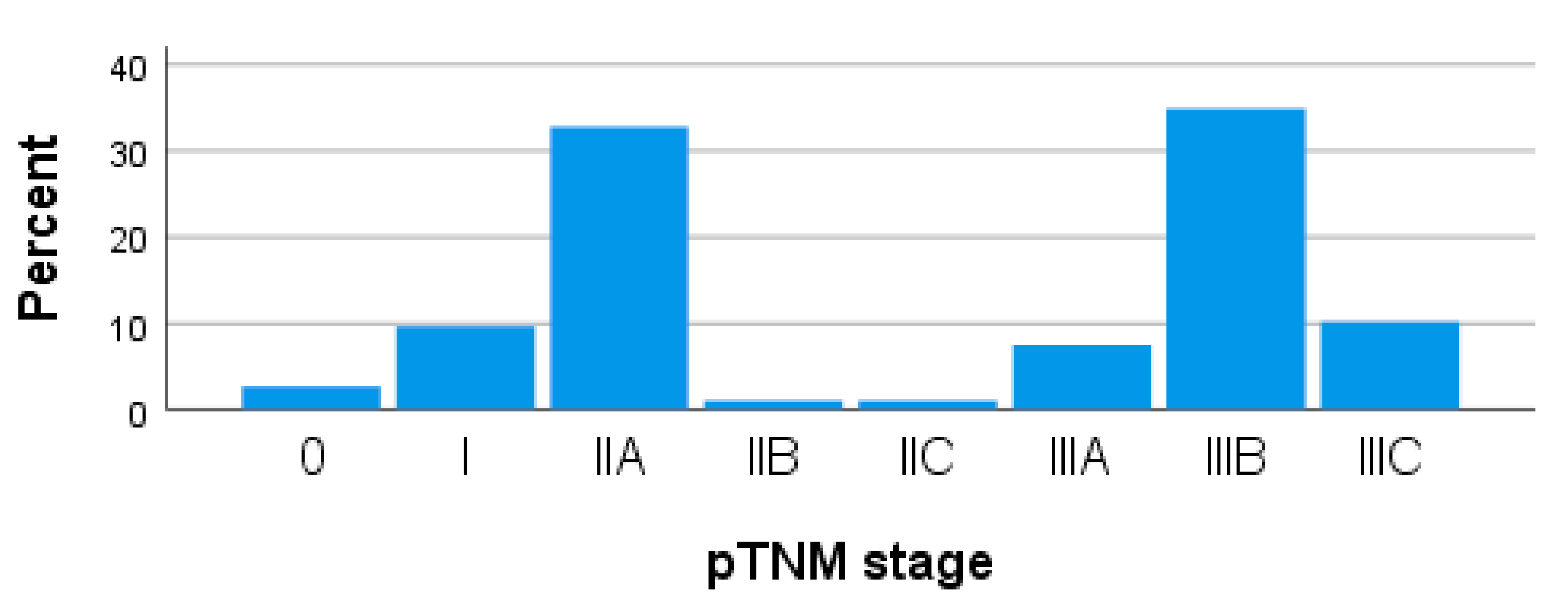 Medicina 59 01224 g005 Medicina 59 01224 g005