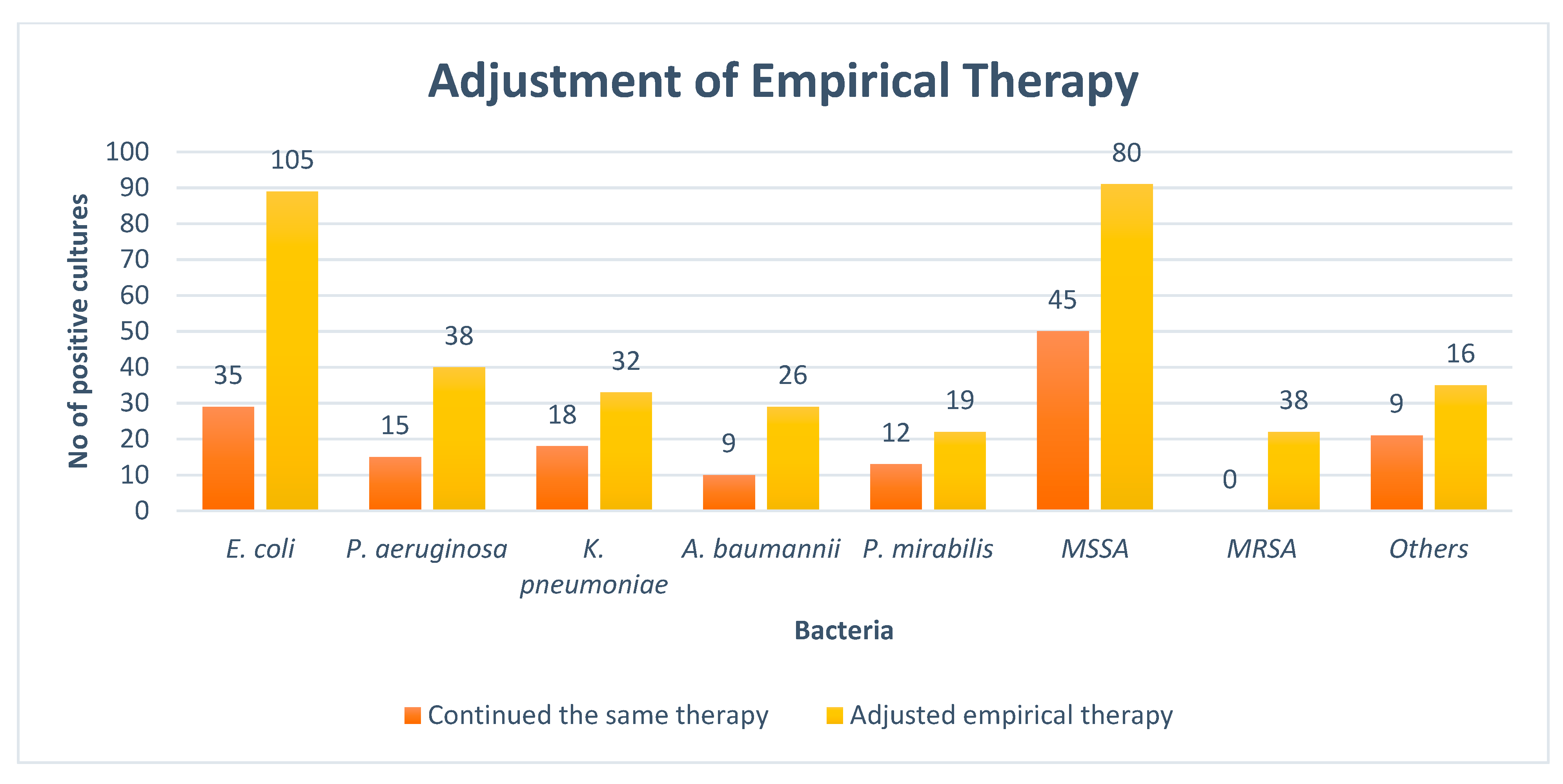 Medicina 59 01237 g002