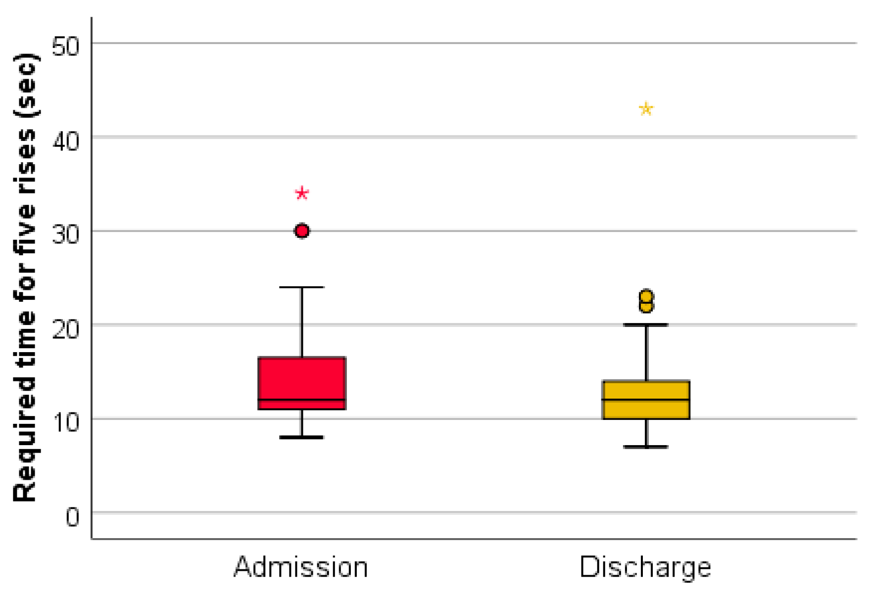 Medicina 59 01238 g009 Medicina 59 01238 g009