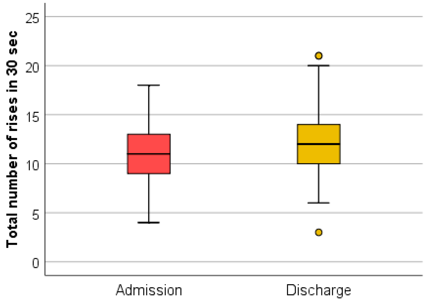 Medicina 59 01238 g011 Medicina 59 01238 g011