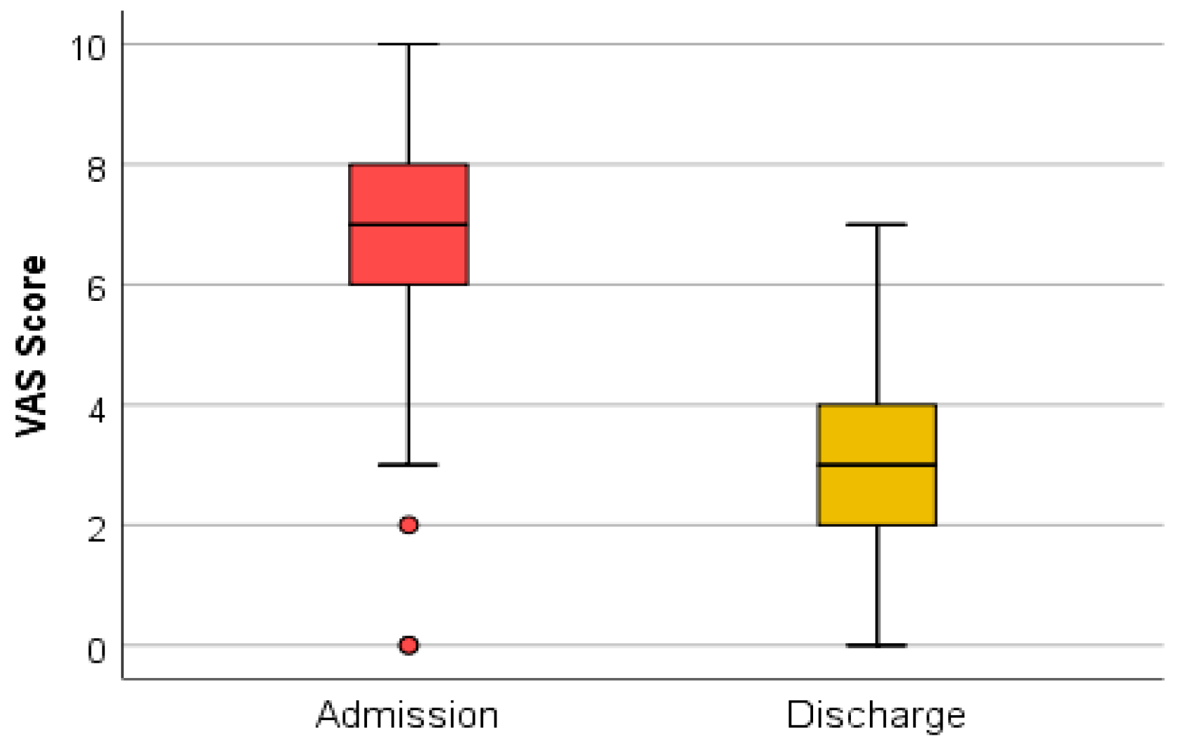 Medicina 59 01238 g012 Medicina 59 01238 g012