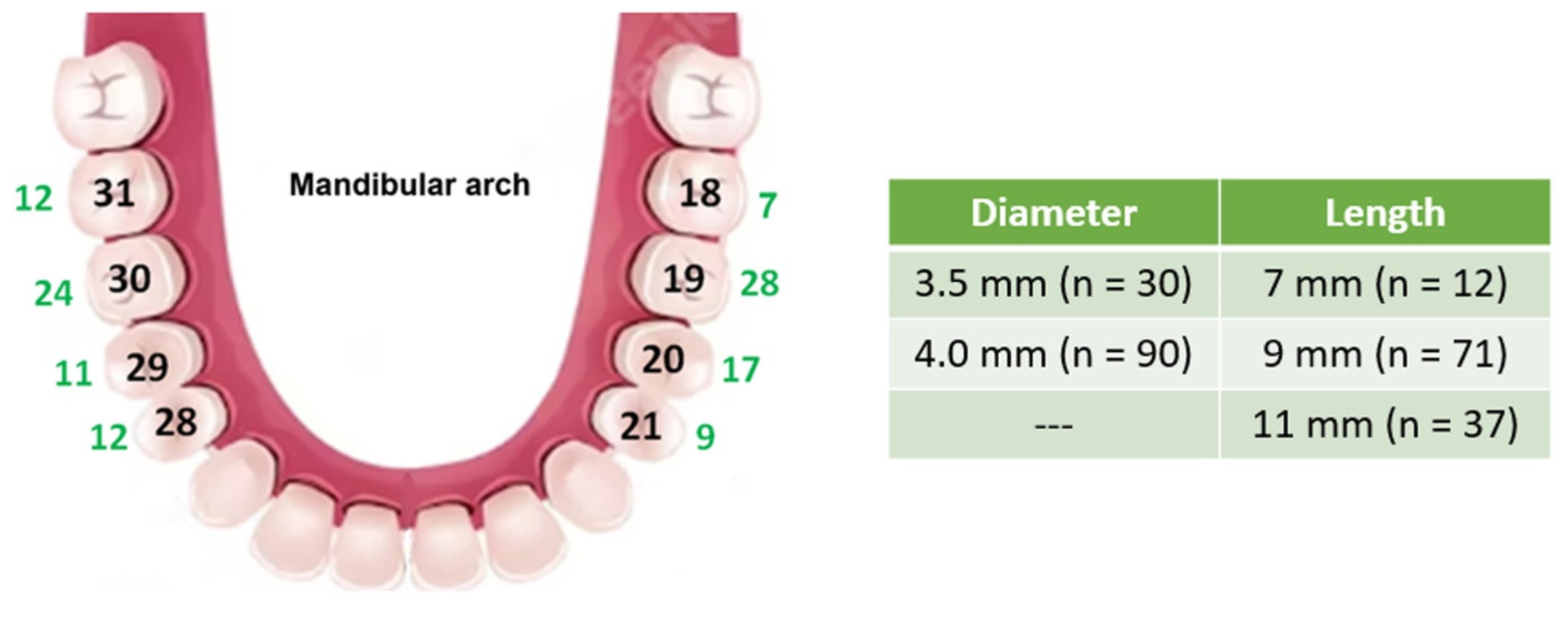 Medicina 59 01250 g003
