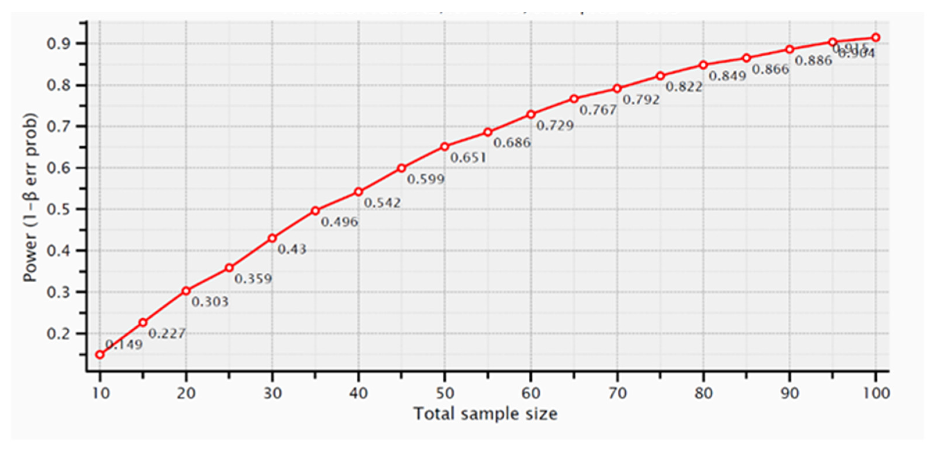 Medicina 59 01250 g004