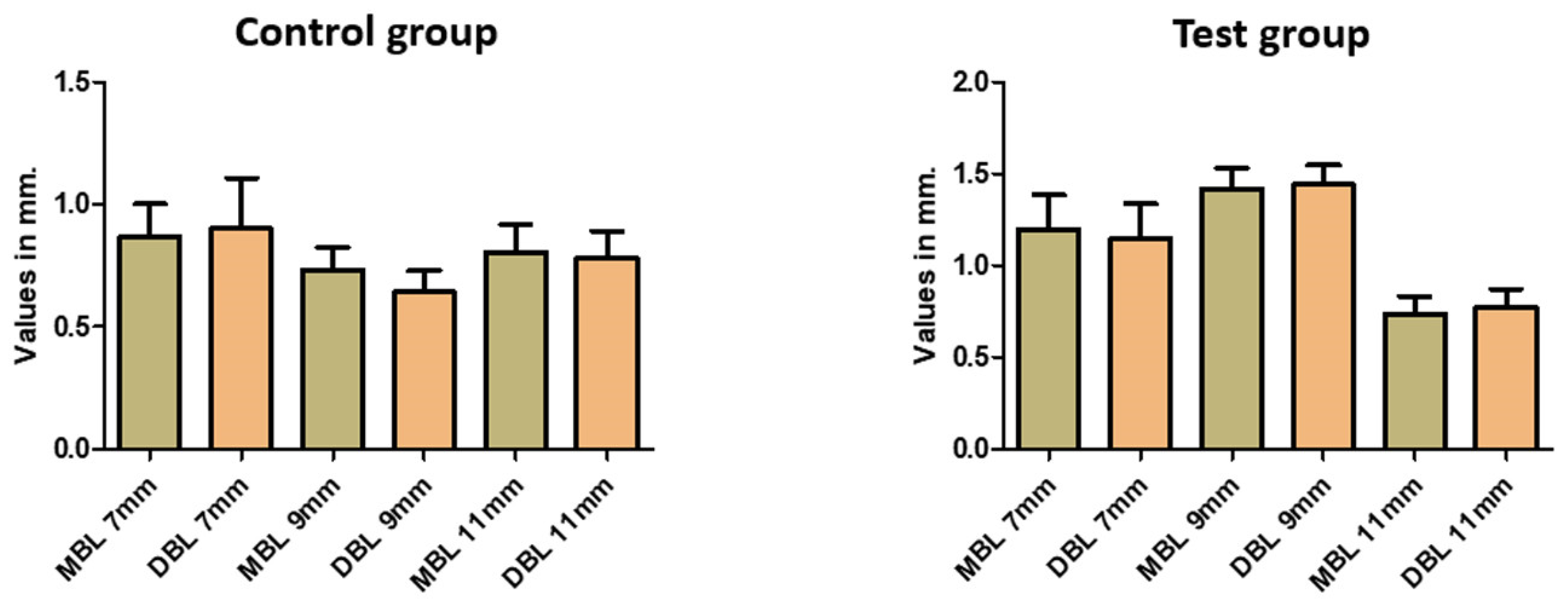 Medicina 59 01250 g007