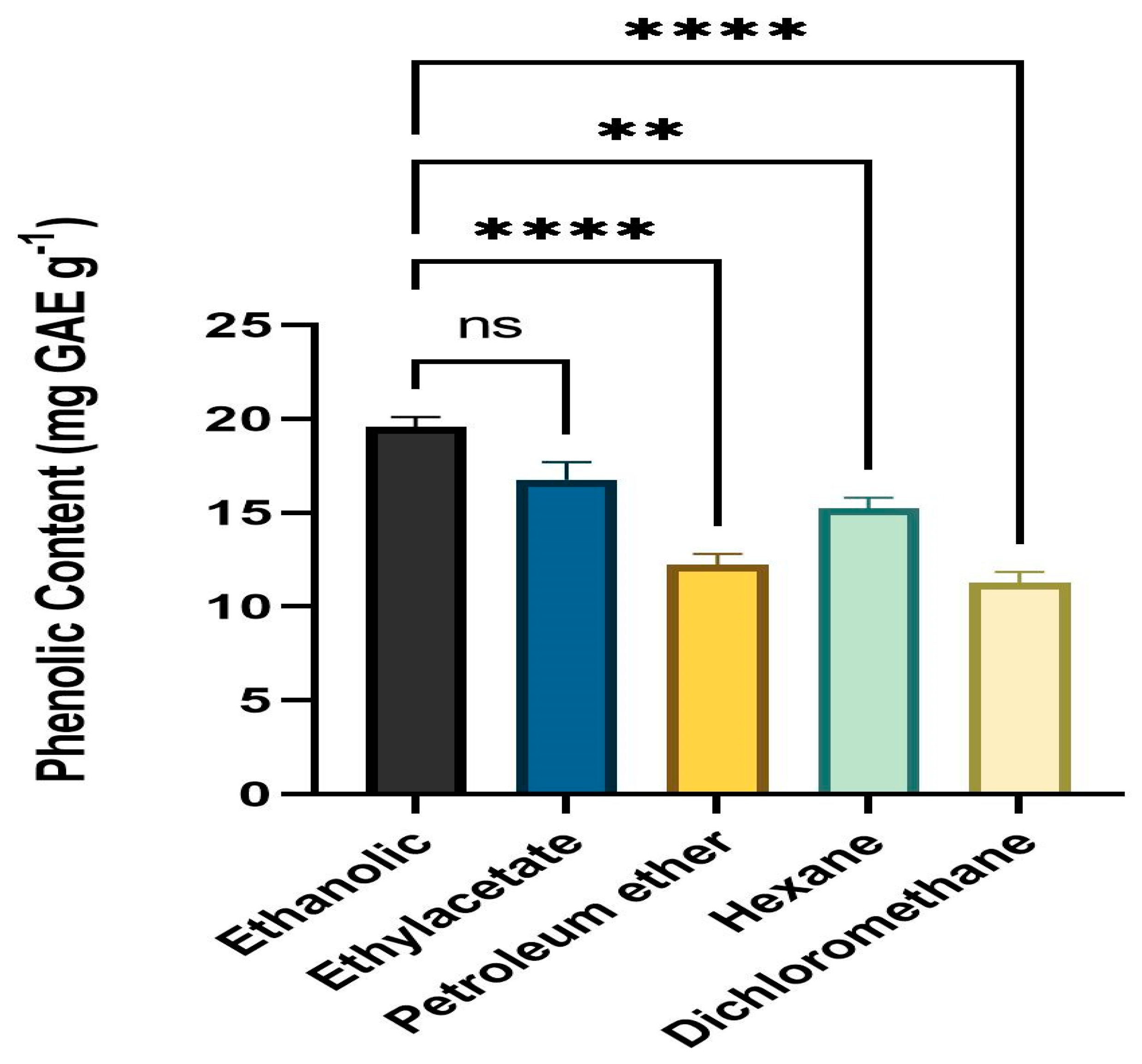 Medicina 59 01260 g001