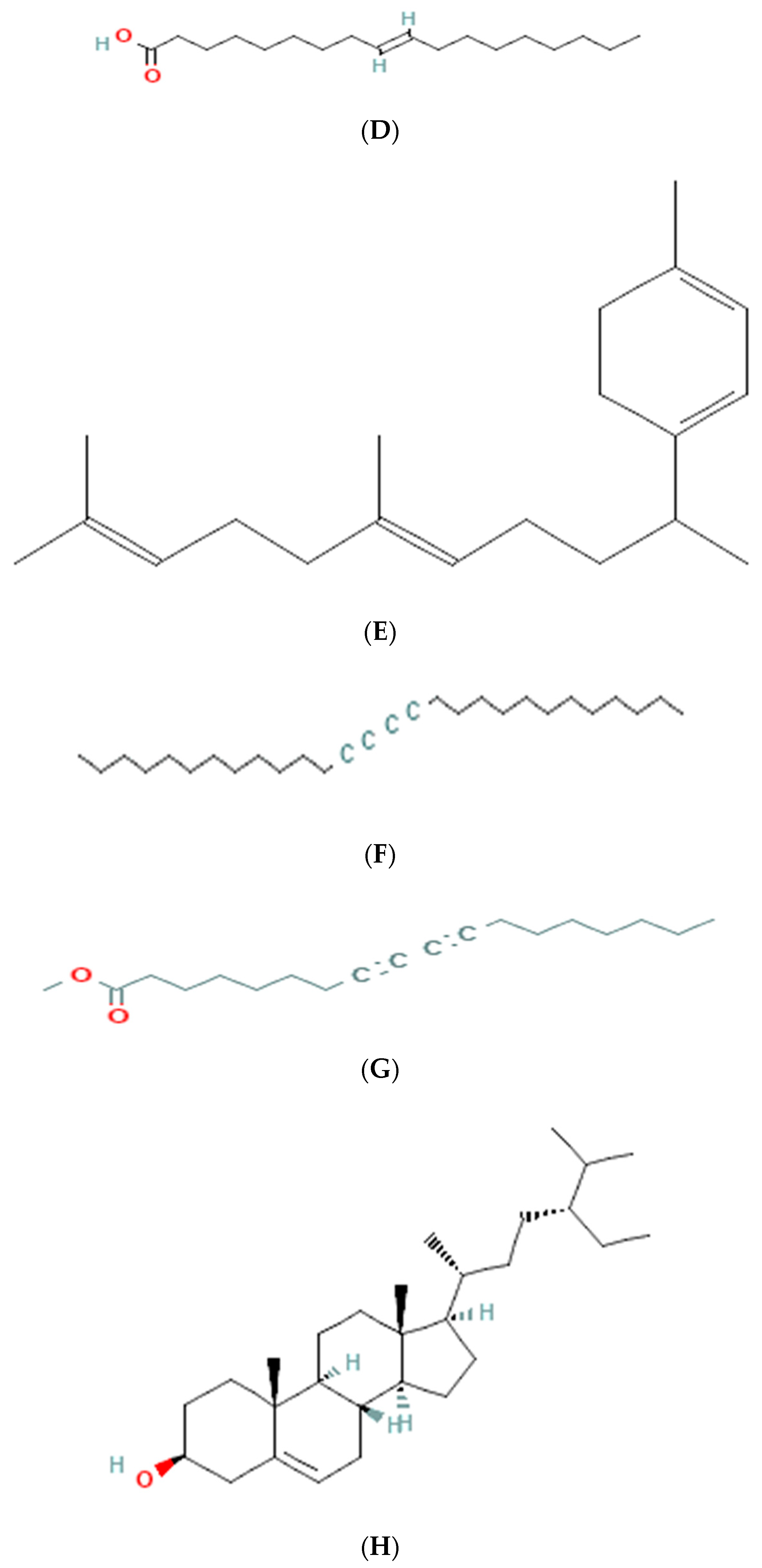 Medicina 59 01260 g003b