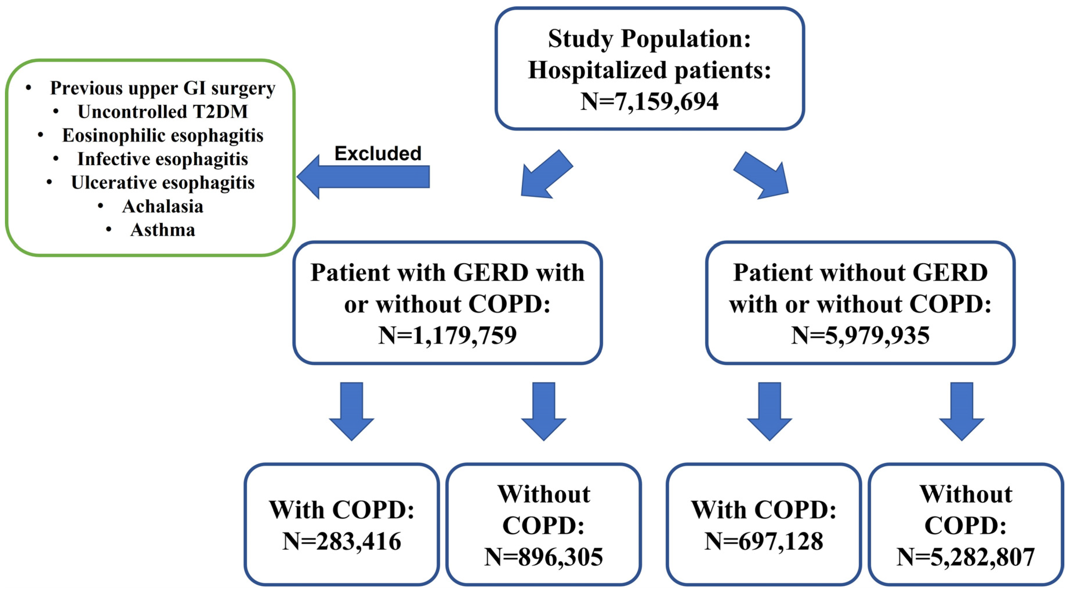 Medicina 59 01270 g001