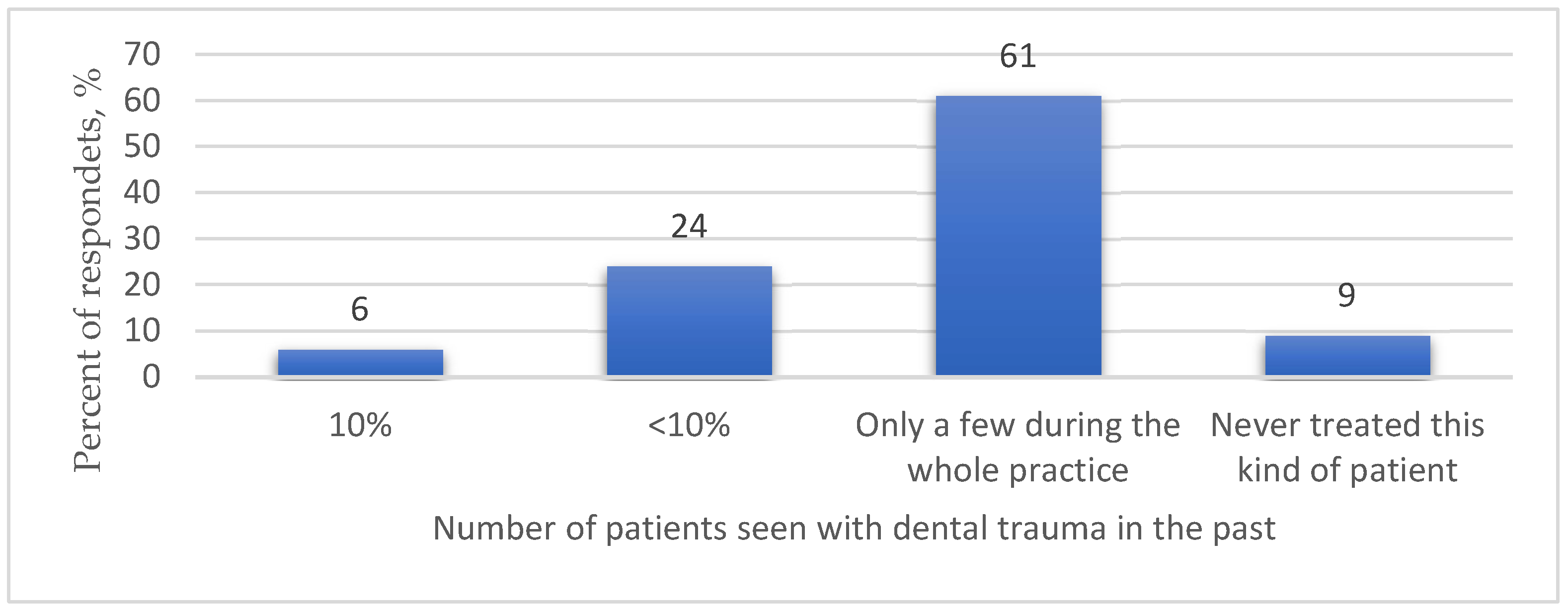 Medicina 59 01289 g001 Medicina 59 01289 g001