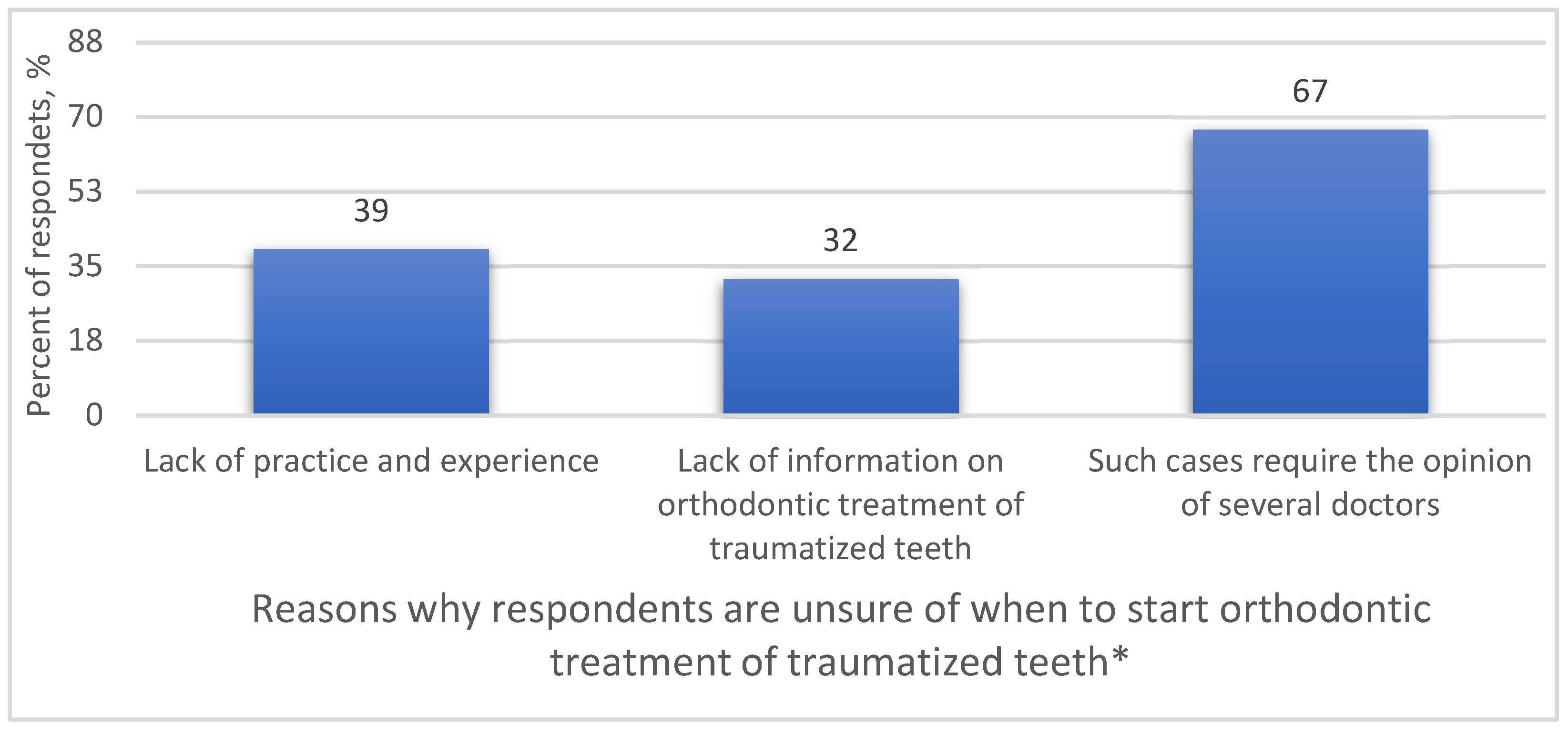 Medicina 59 01289 g002 Medicina 59 01289 g002