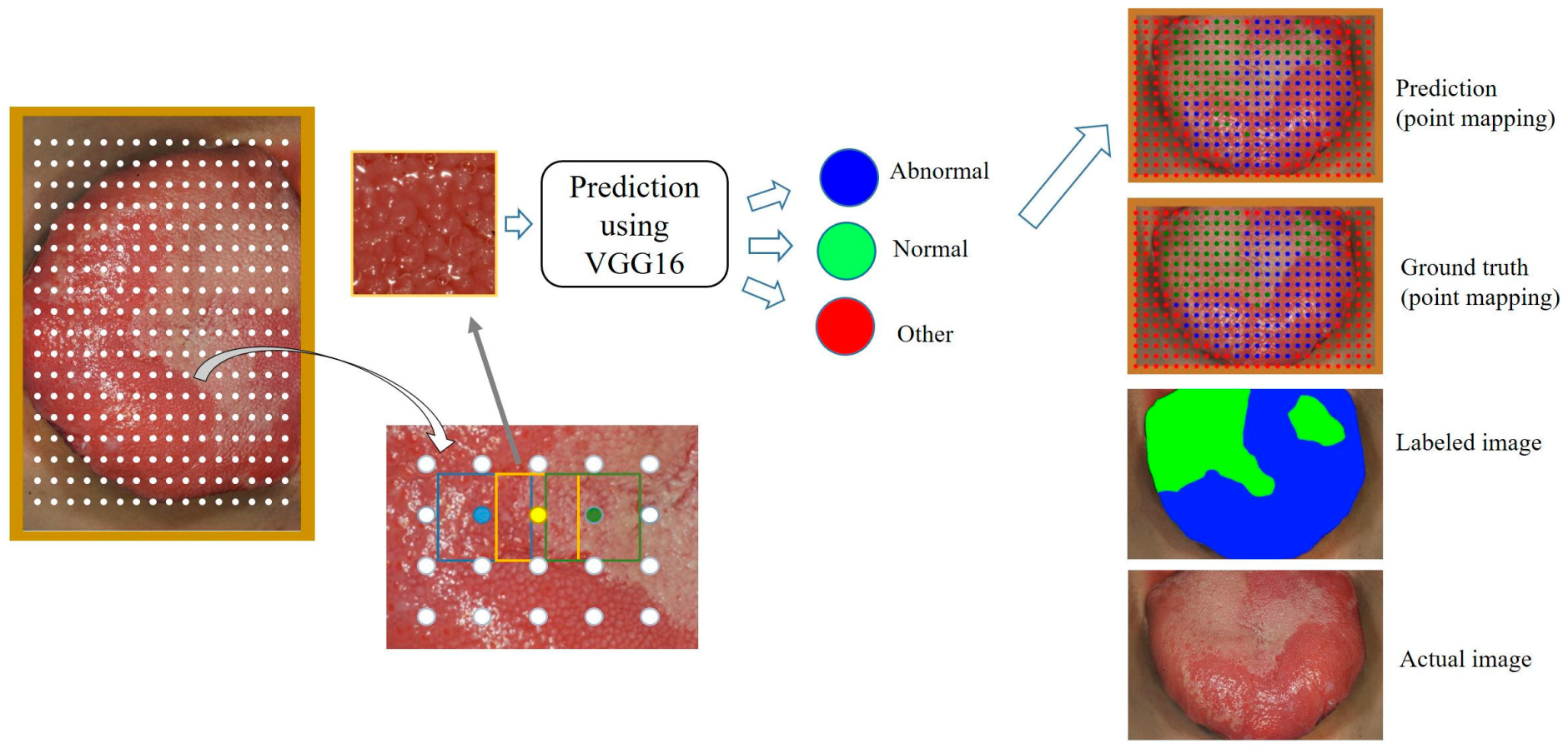 Medicina 59 01293 g004