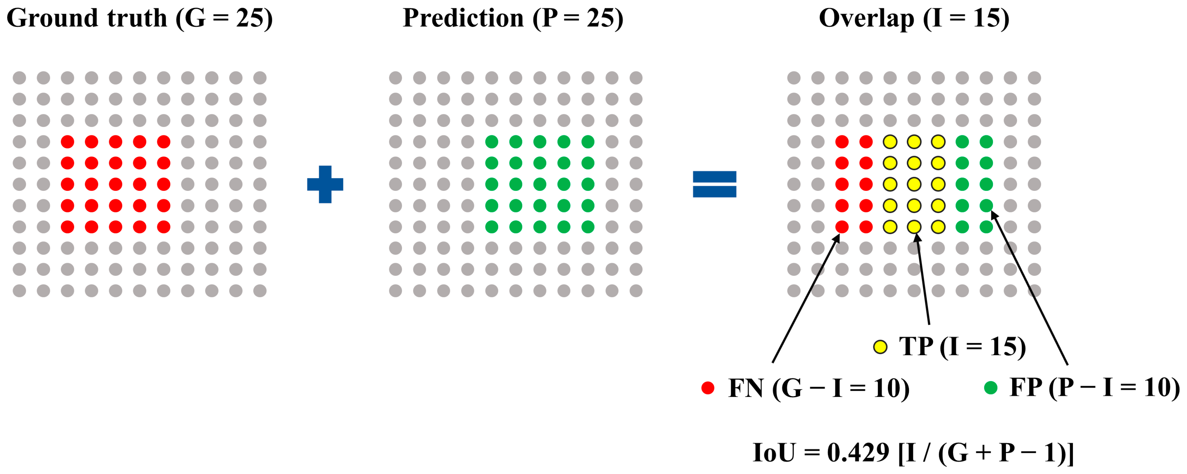 Medicina 59 01293 g005