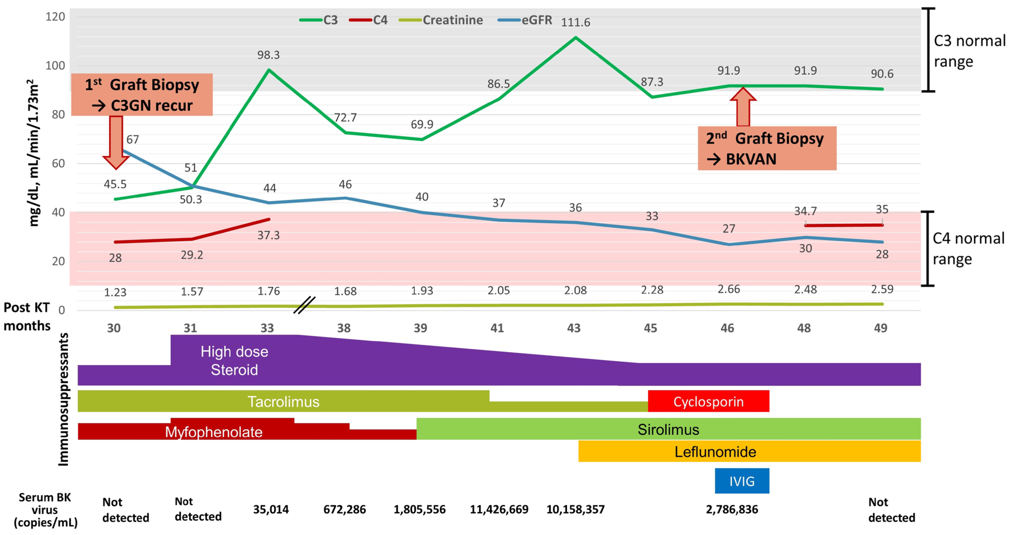 Medicina 59 01308 g003 Medicina 59 01308 g003