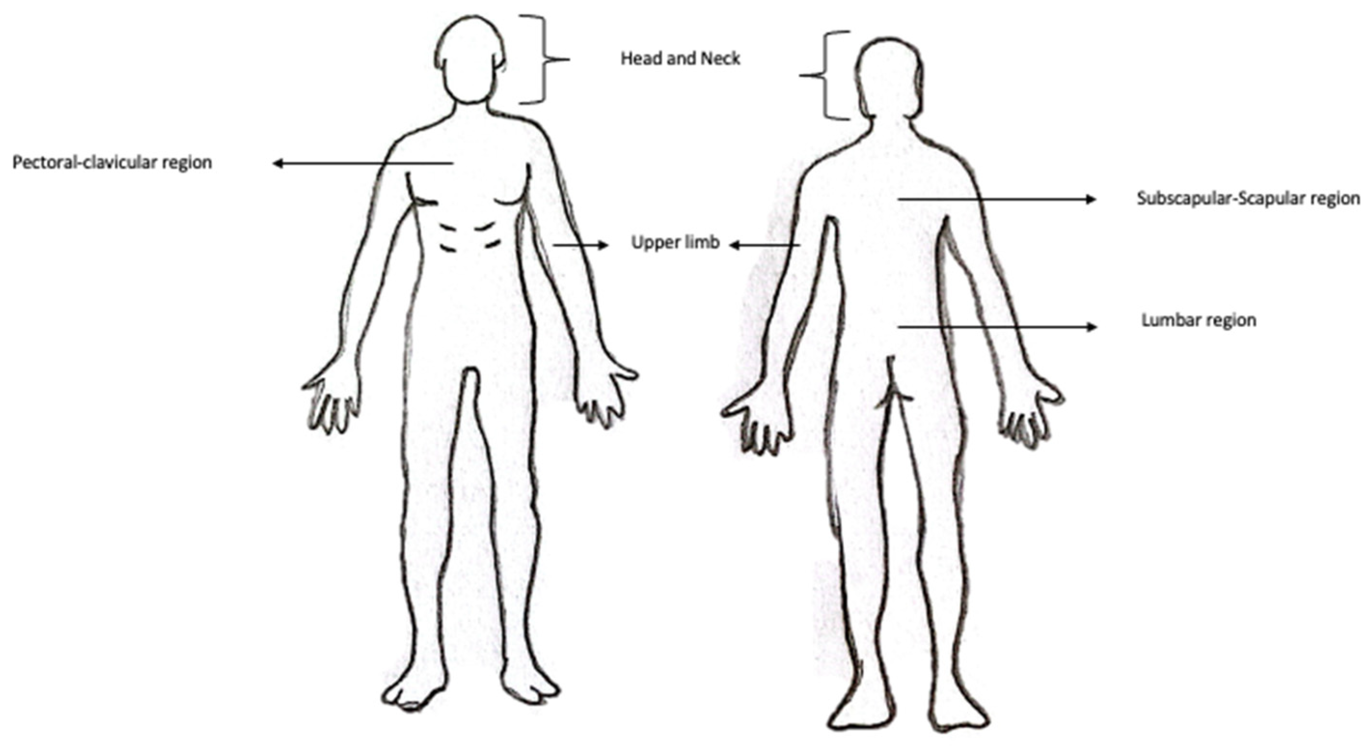 Medicina 59 01357 g002