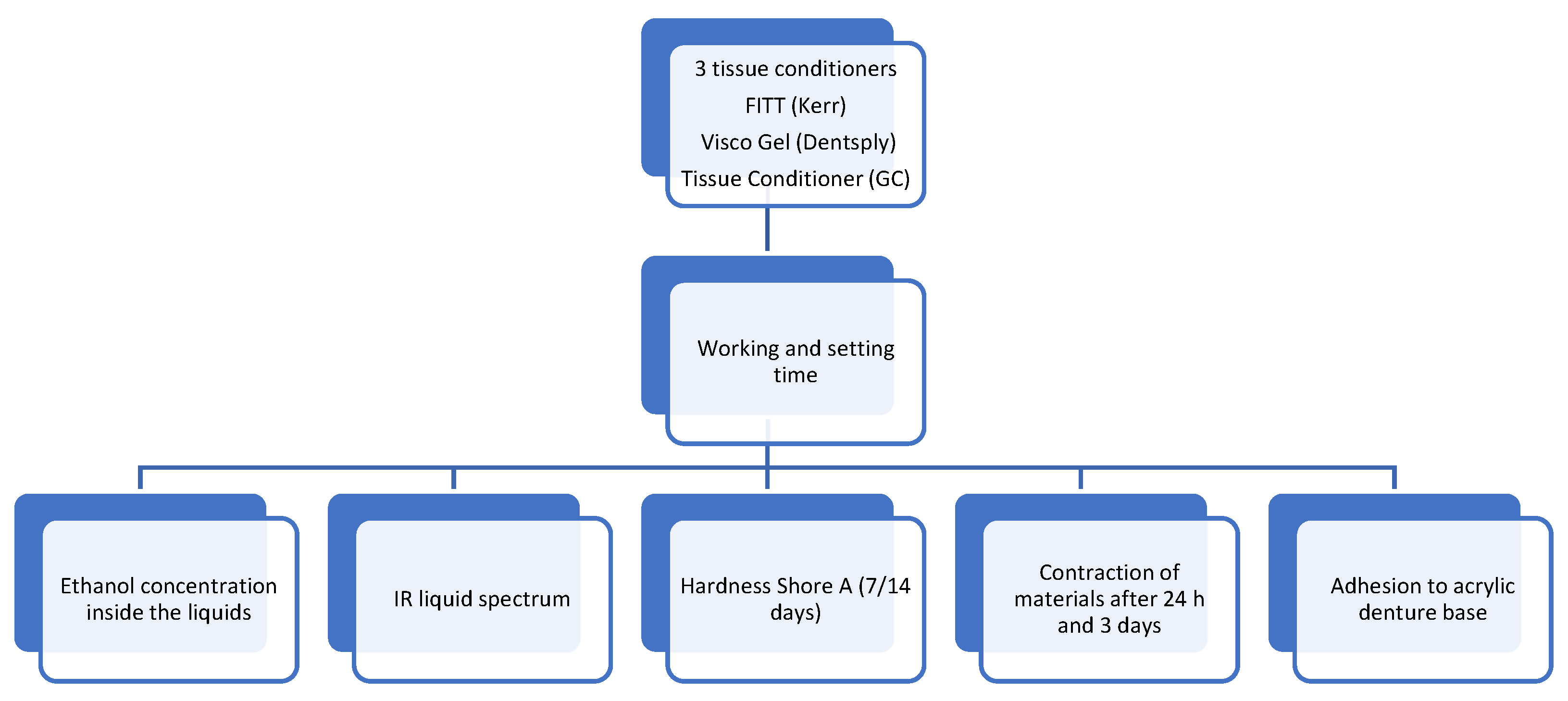 Medicina 59 01359 g001