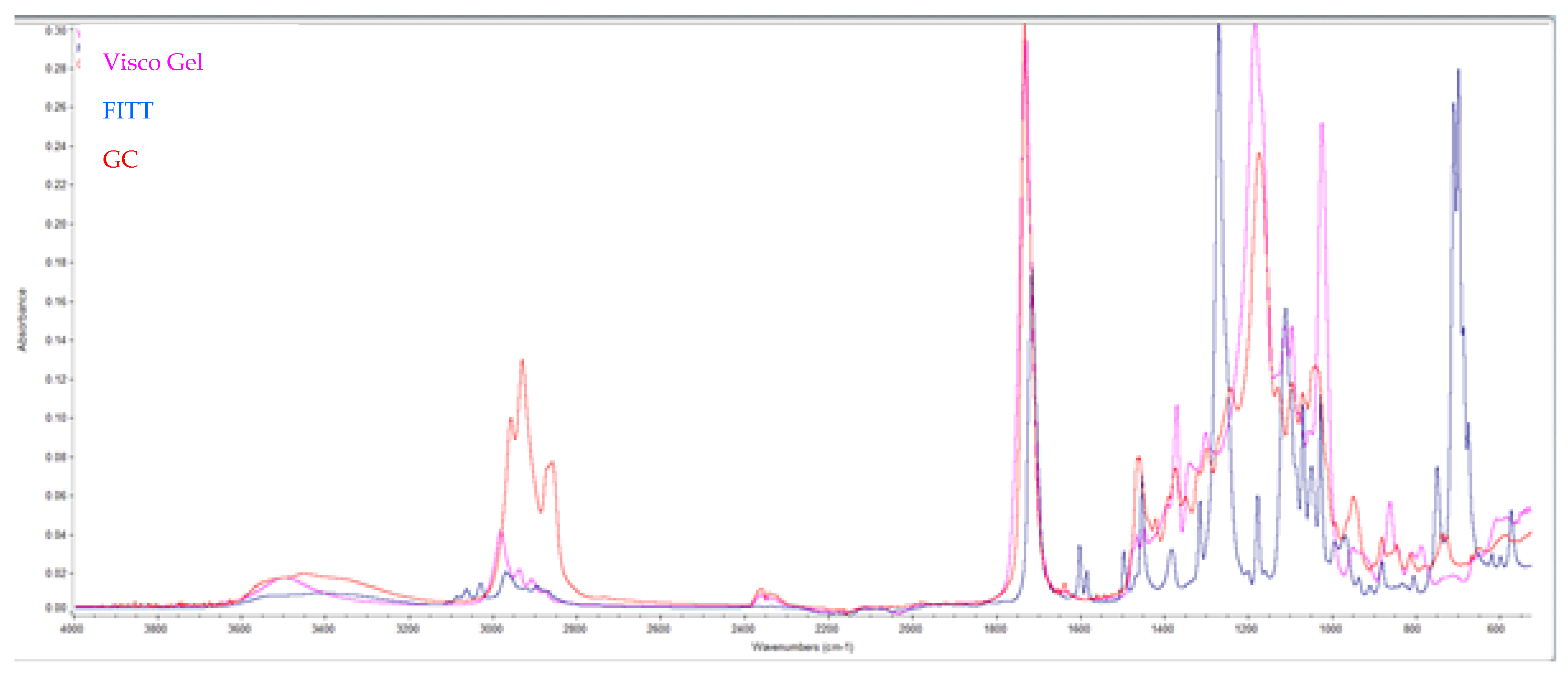 Medicina 59 01359 g004