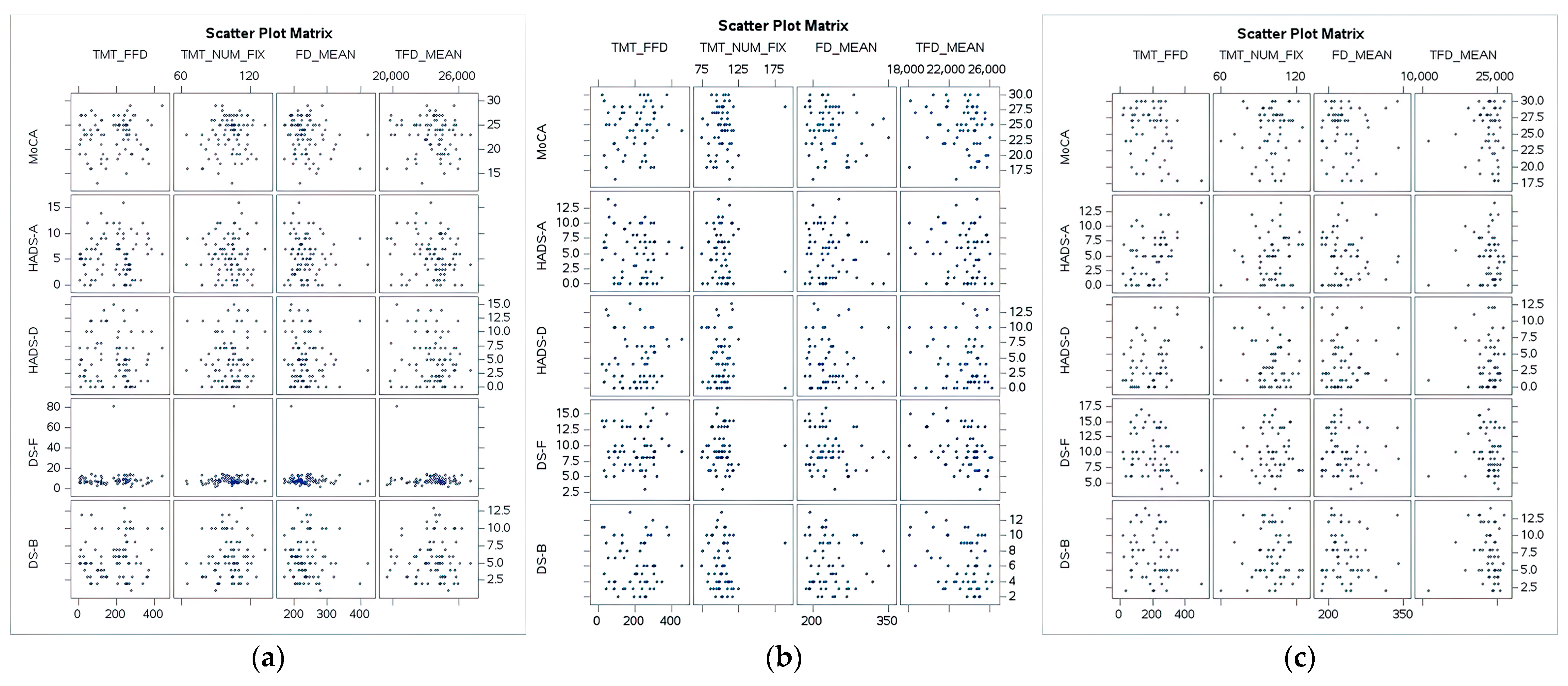 Medicina 59 01361 g002