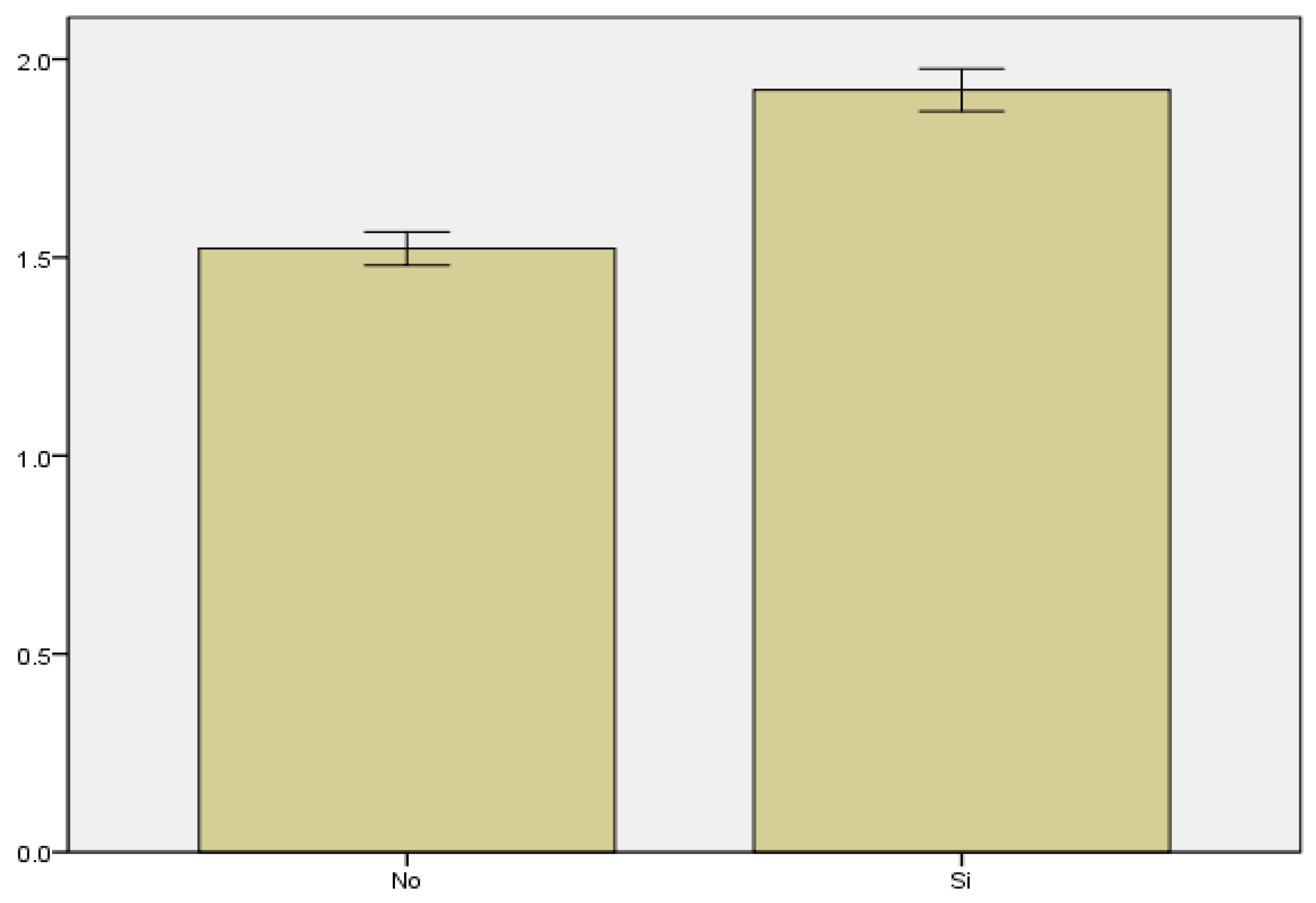 Medicina 59 01370 g004