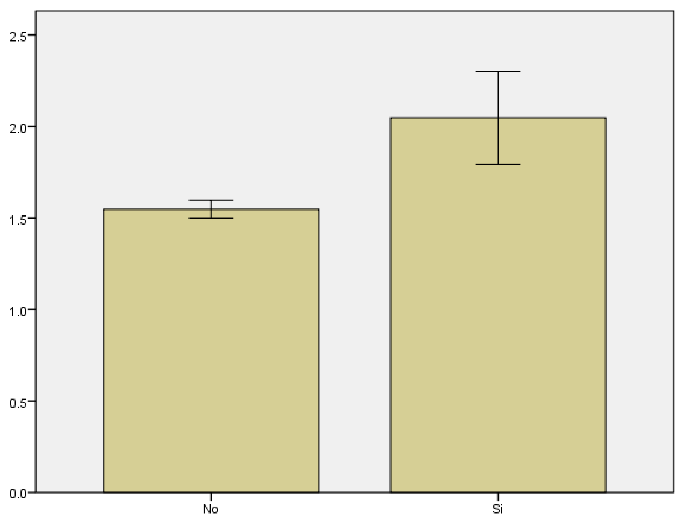 Medicina 59 01370 g005