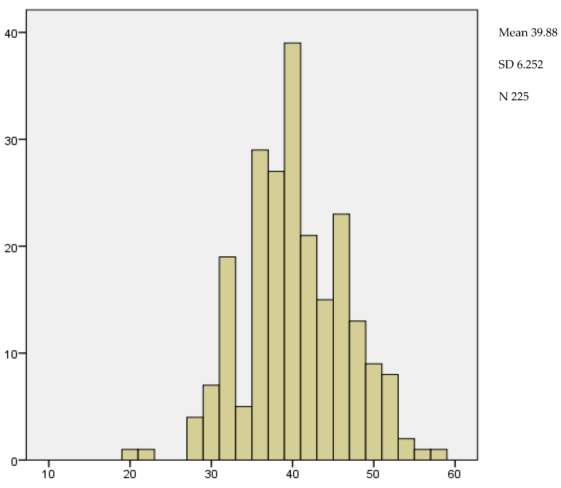 Medicina 59 01370 g008