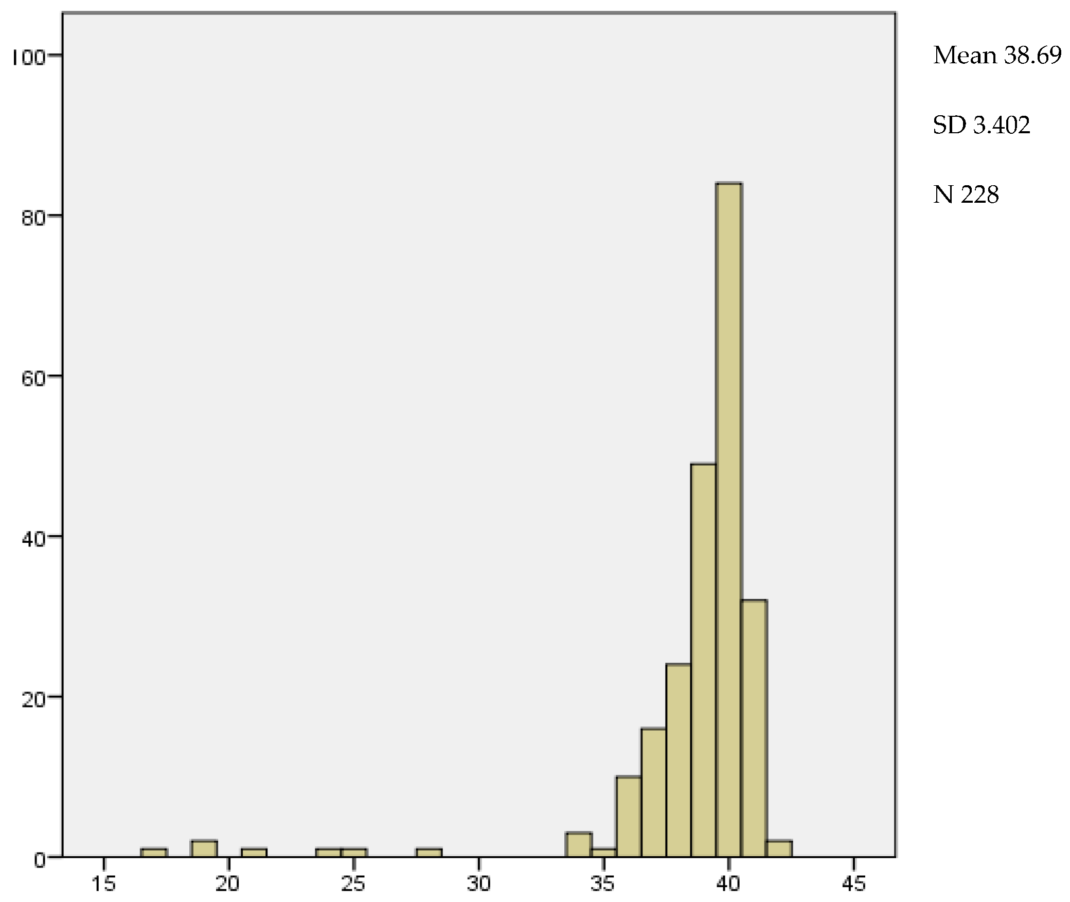 Medicina 59 01370 g010
