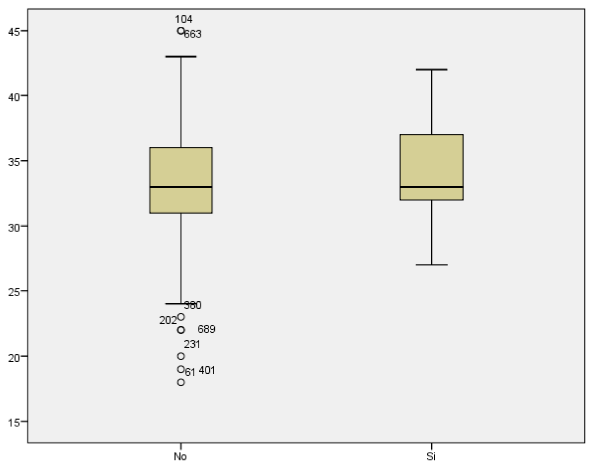 Medicina 59 01370 g015