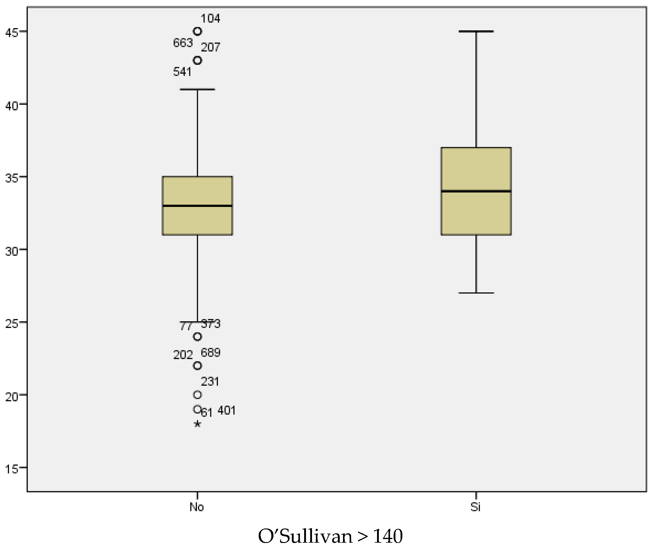 Medicina 59 01370 g016
