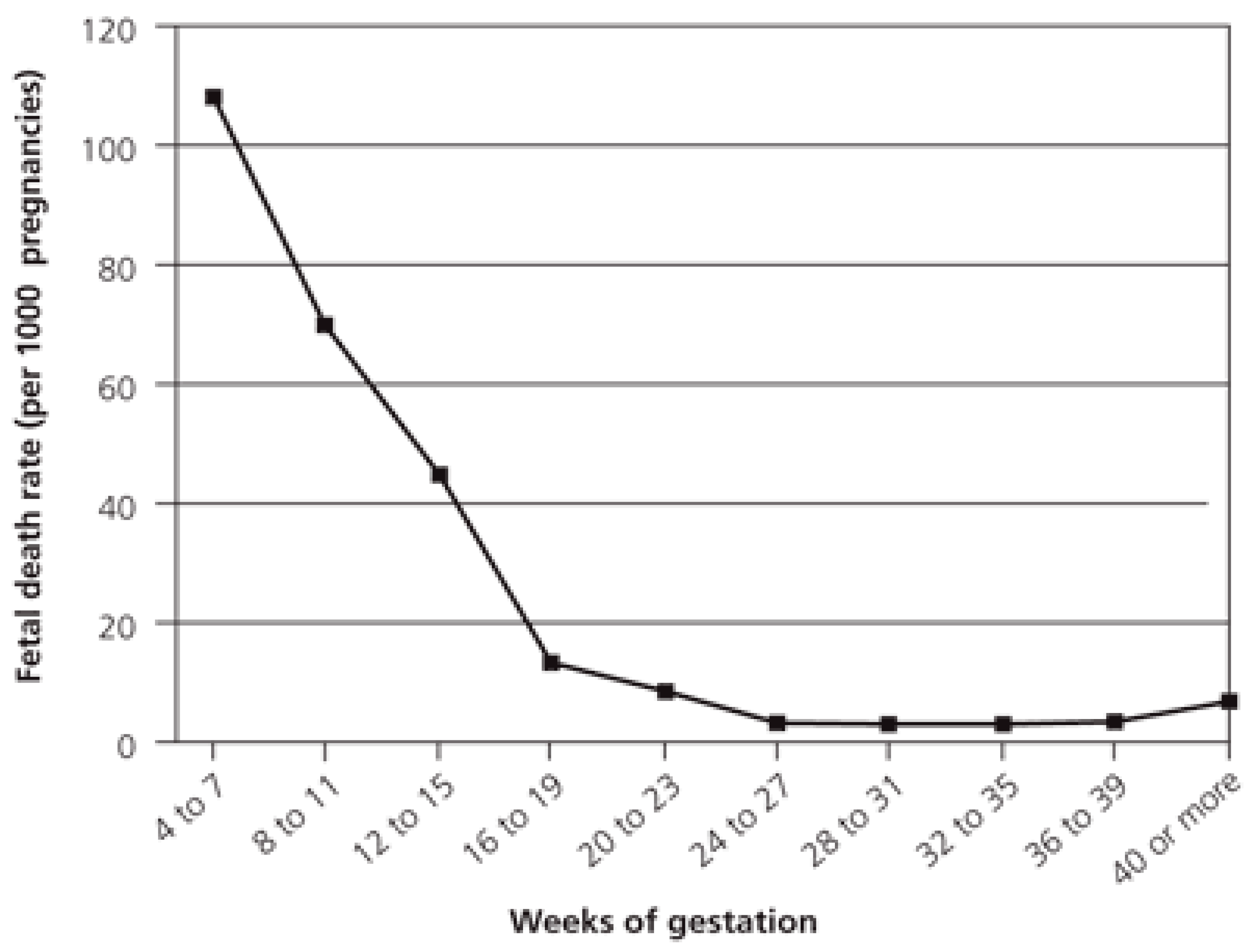 Medicina 59 01370 g019