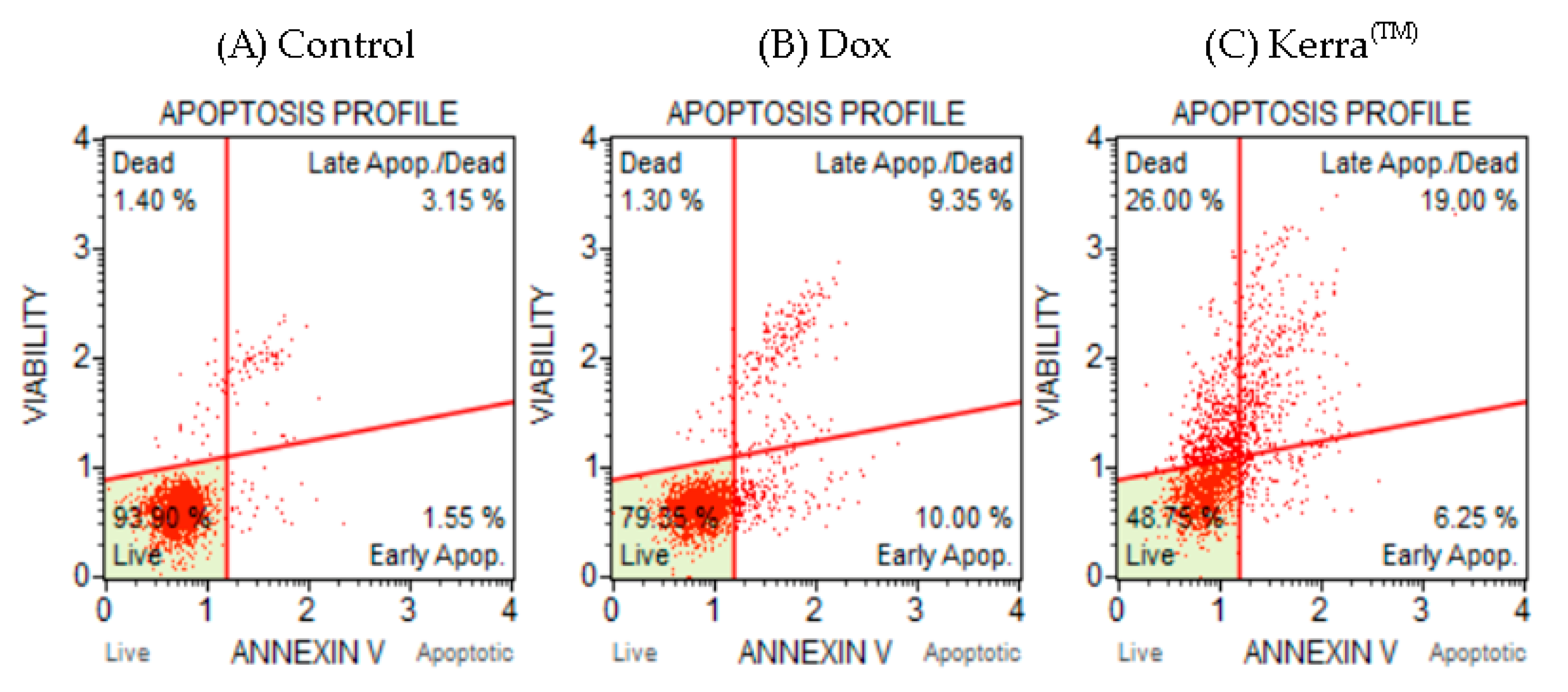 Medicina 59 01376 g002