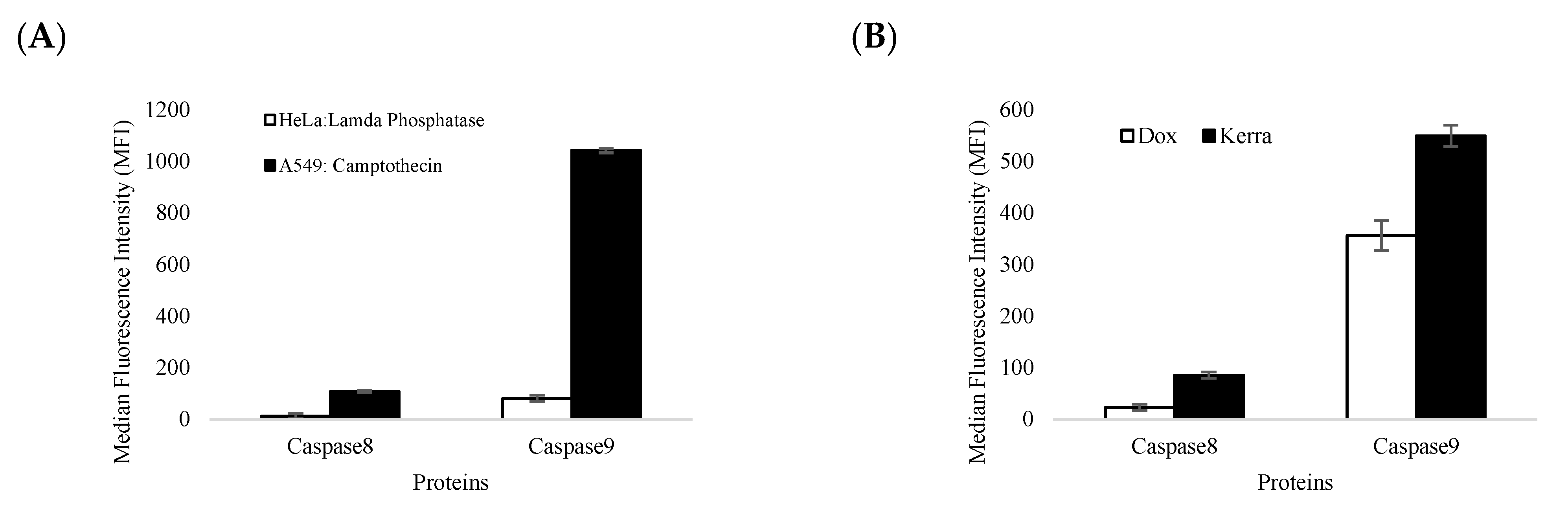 Medicina 59 01376 g005