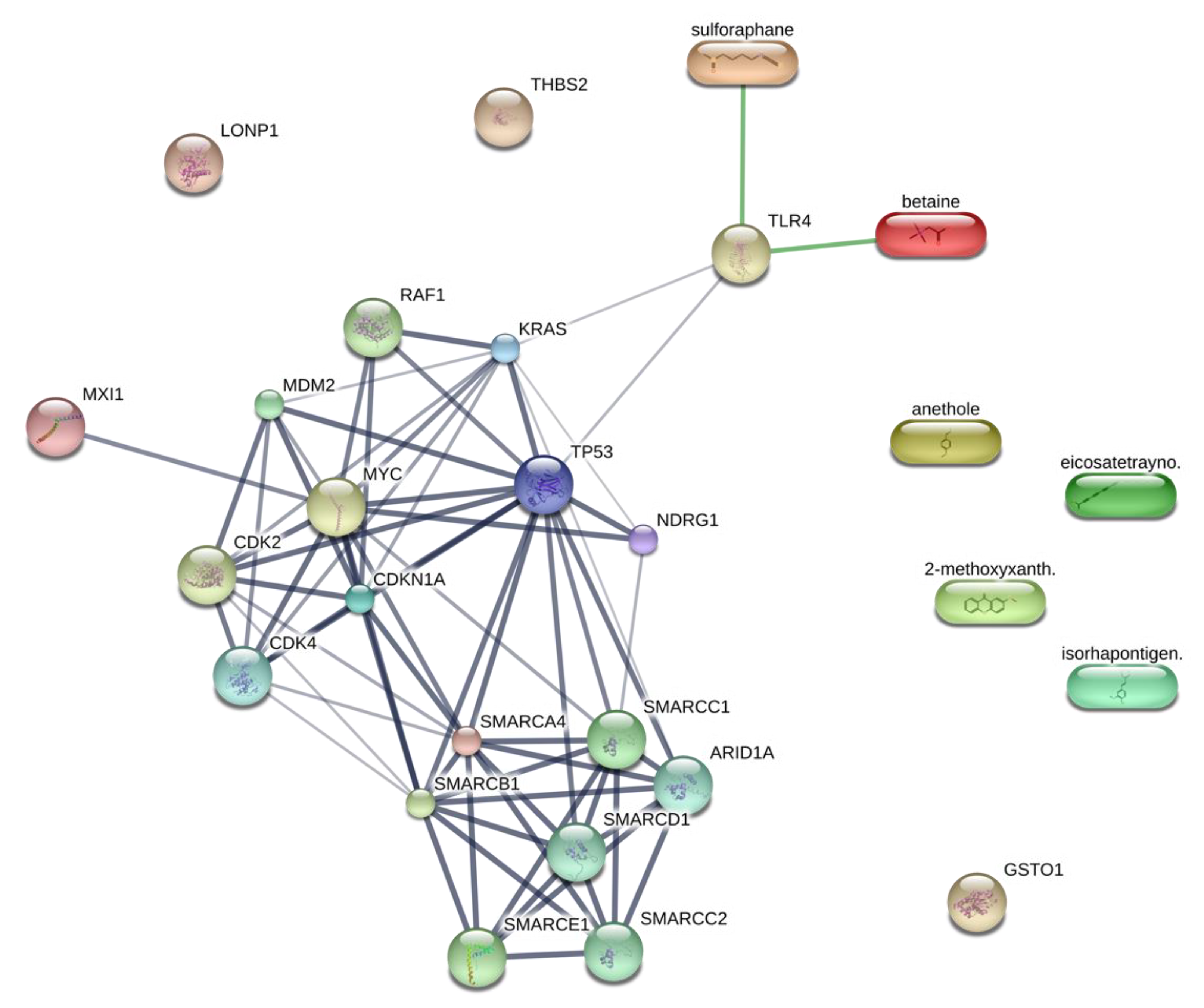 Medicina 59 01376 g006