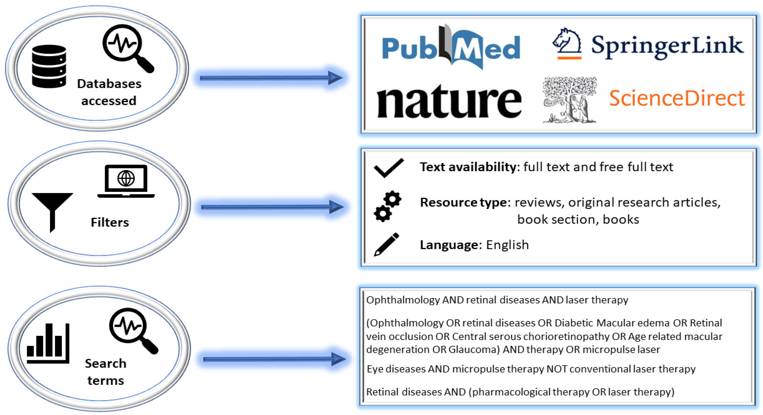 Medicina 59 01388 g001