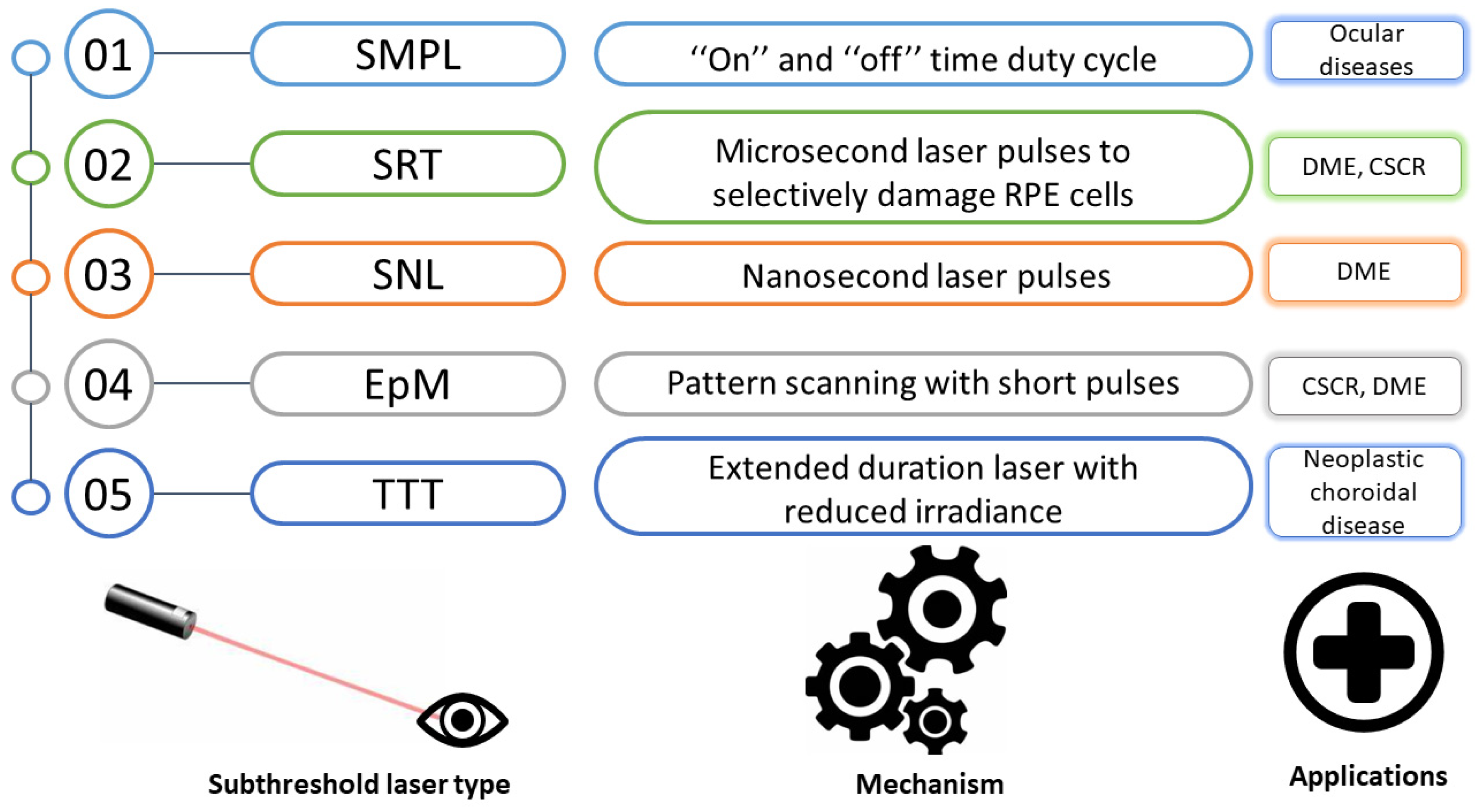 Medicina 59 01388 g002