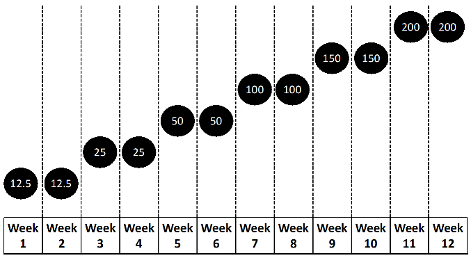 Medicina 59 01389 i001