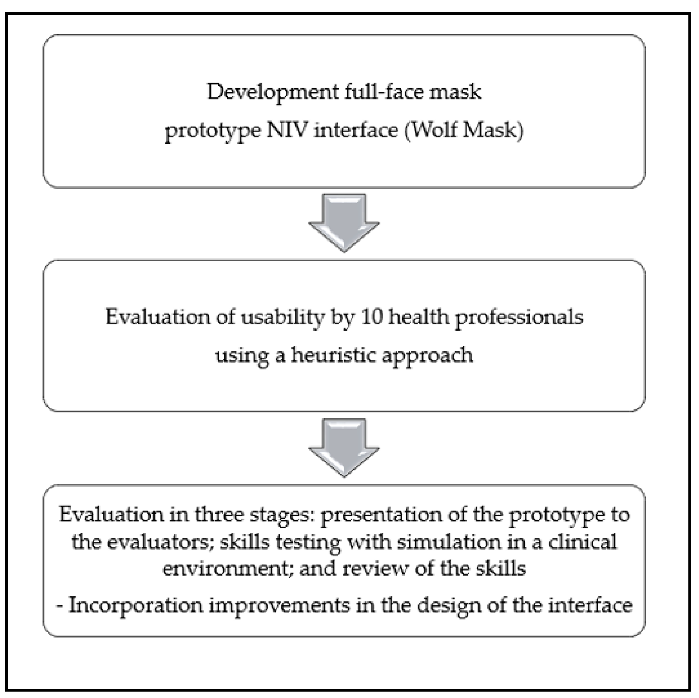 Medicina 59 01410 g001 Medicina 59 01410 g001