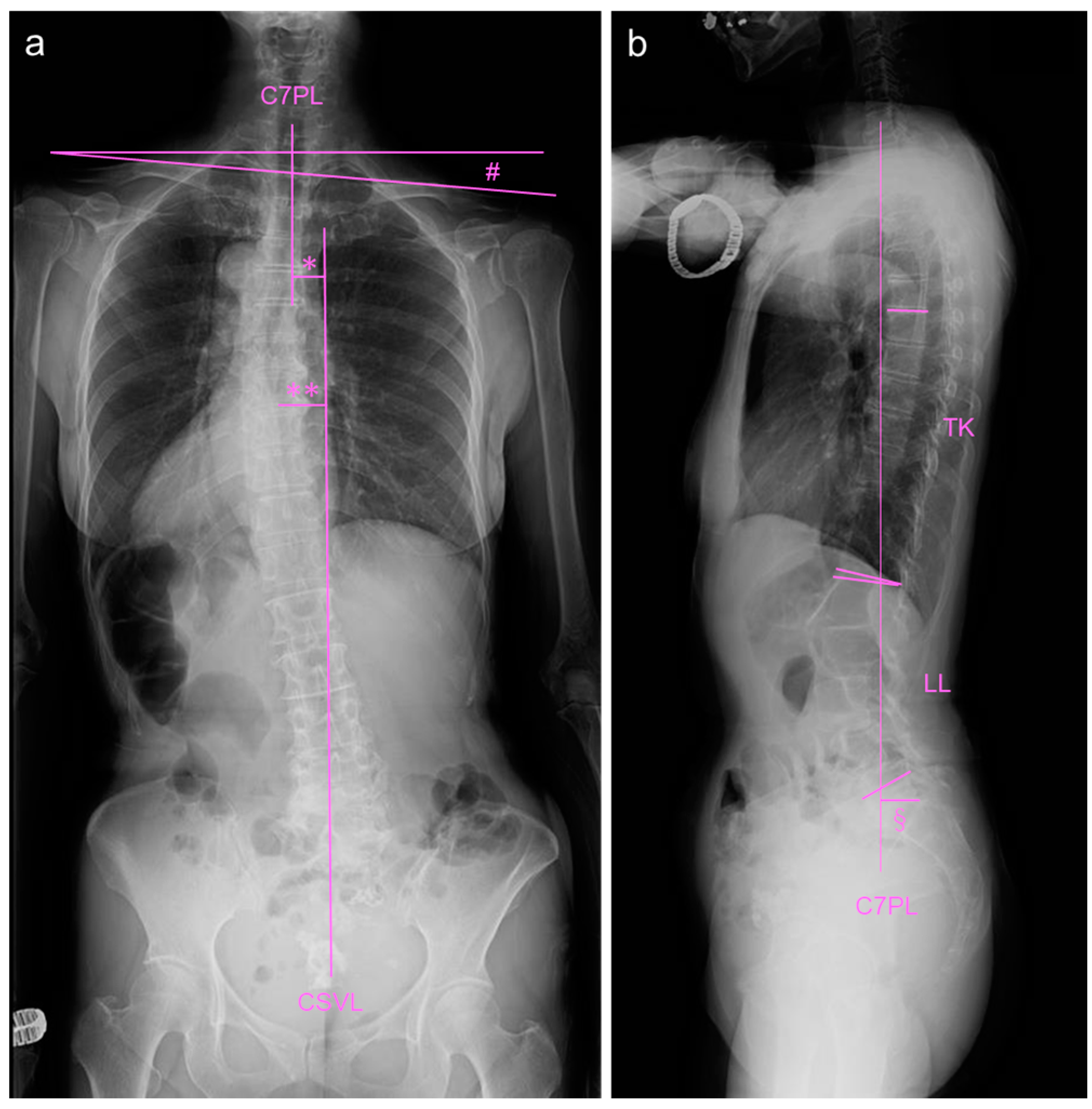 Medicina 59 01443 g003