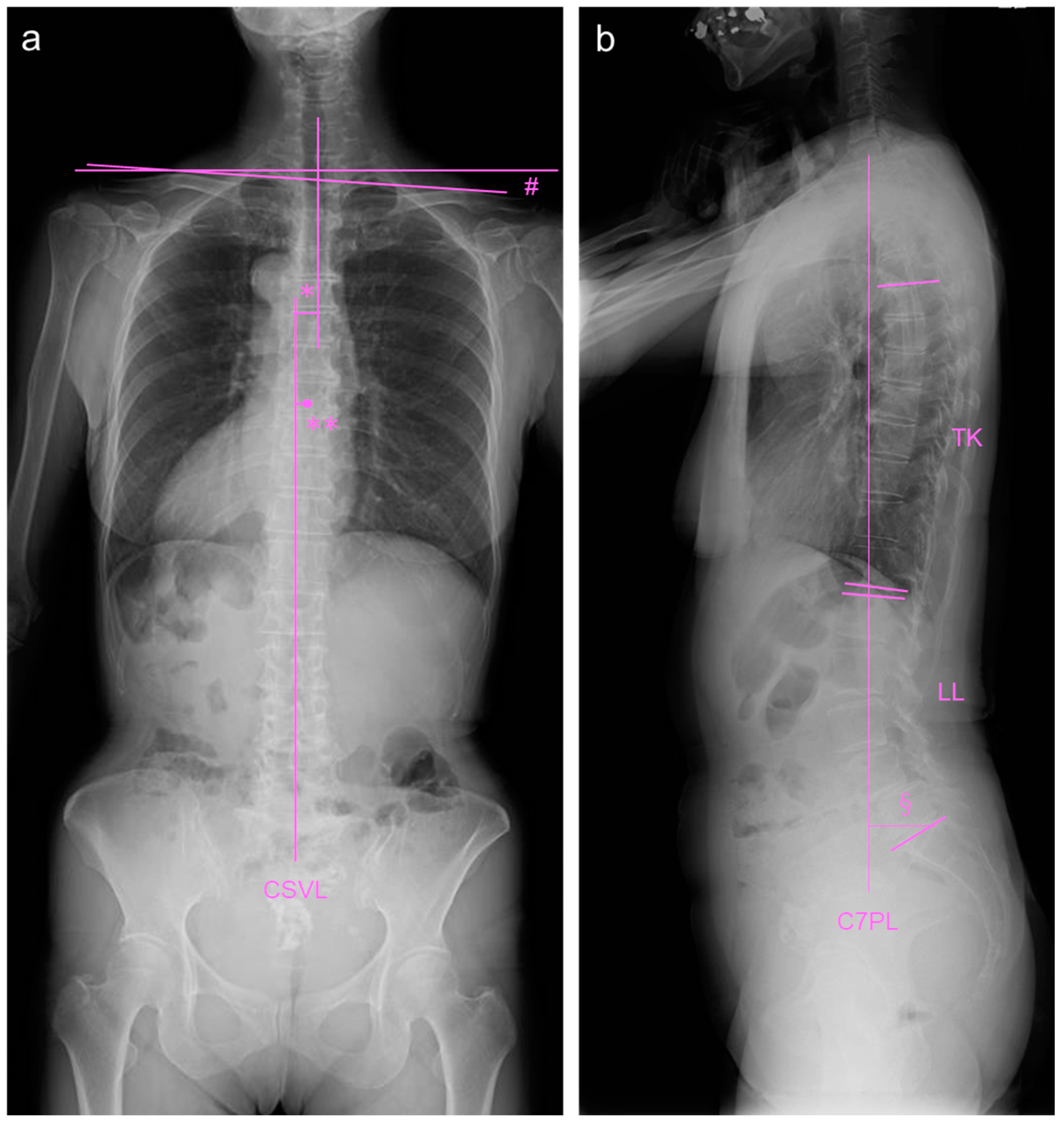 Medicina 59 01443 g005