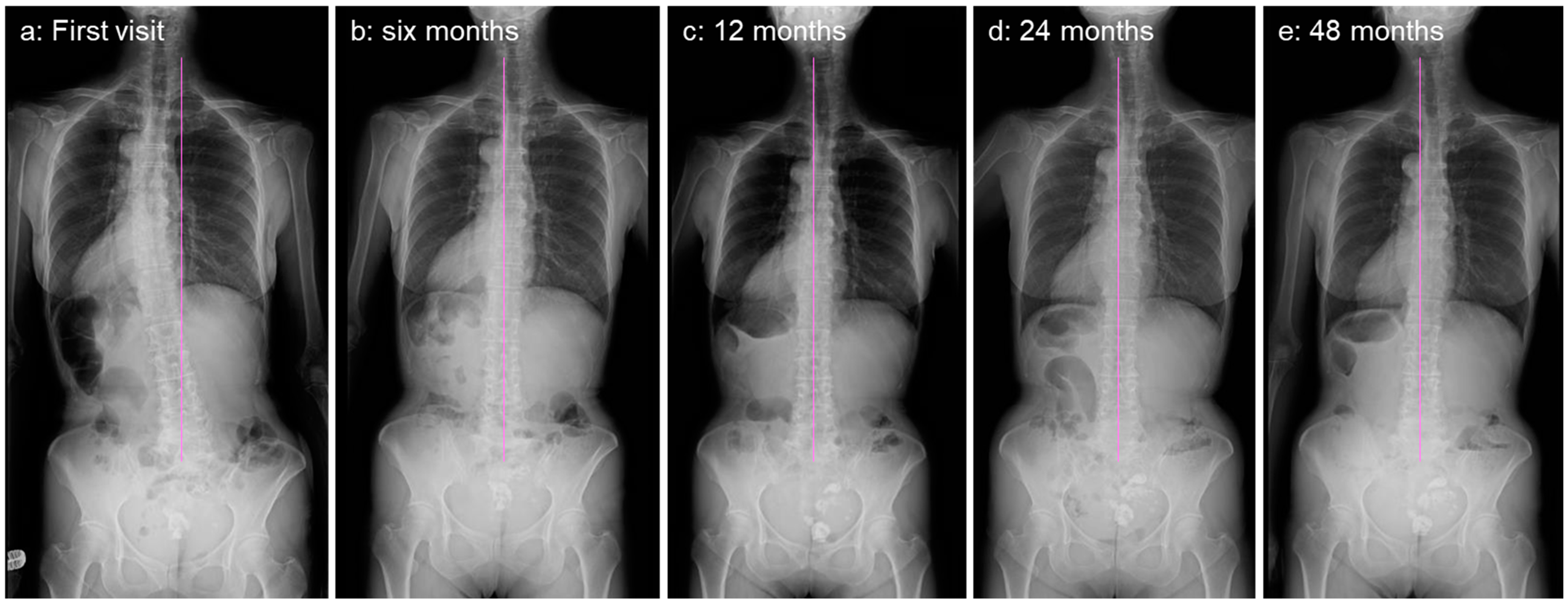 Medicina 59 01443 g006