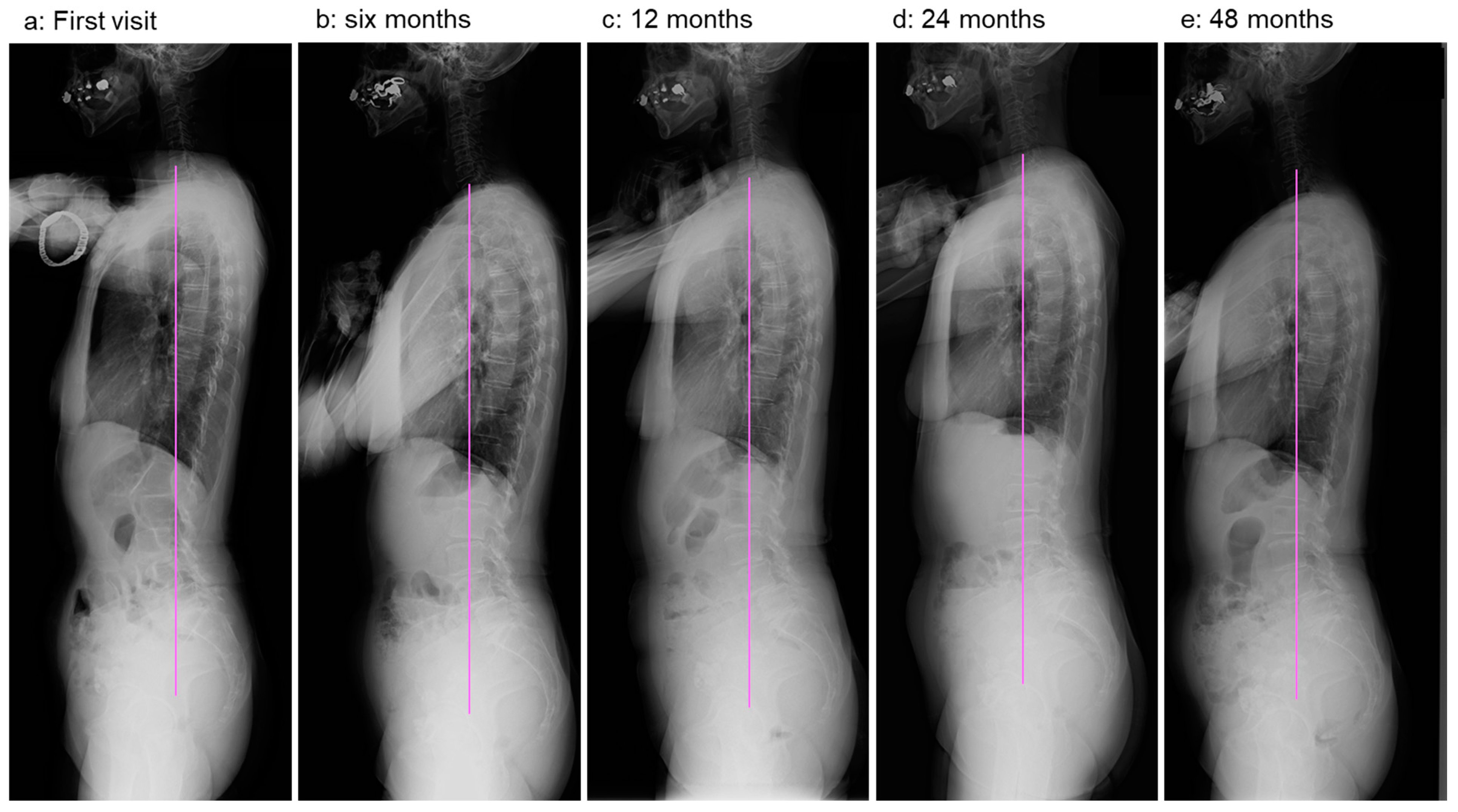 Medicina 59 01443 g007