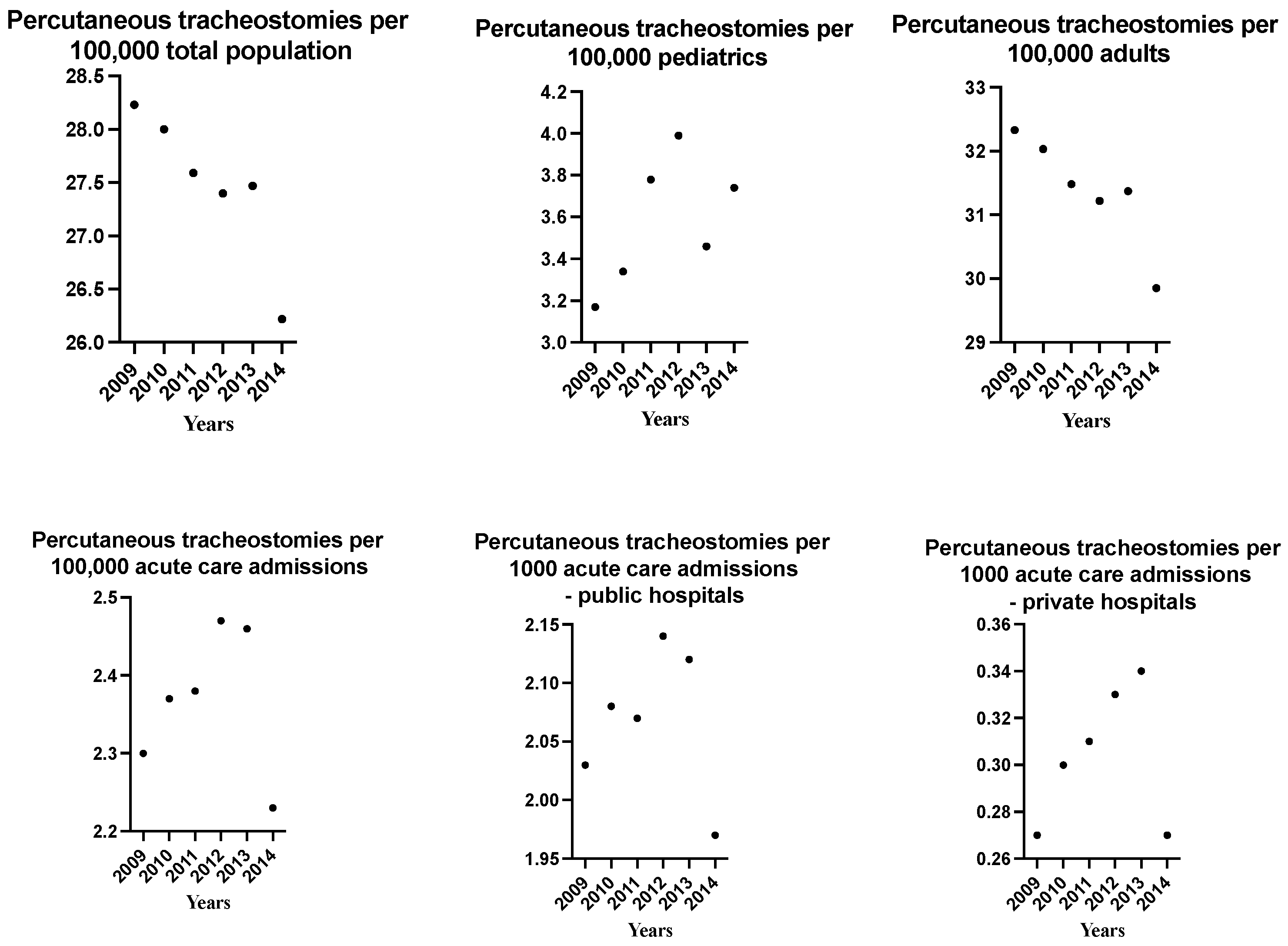 Medicina 59 01444 g001