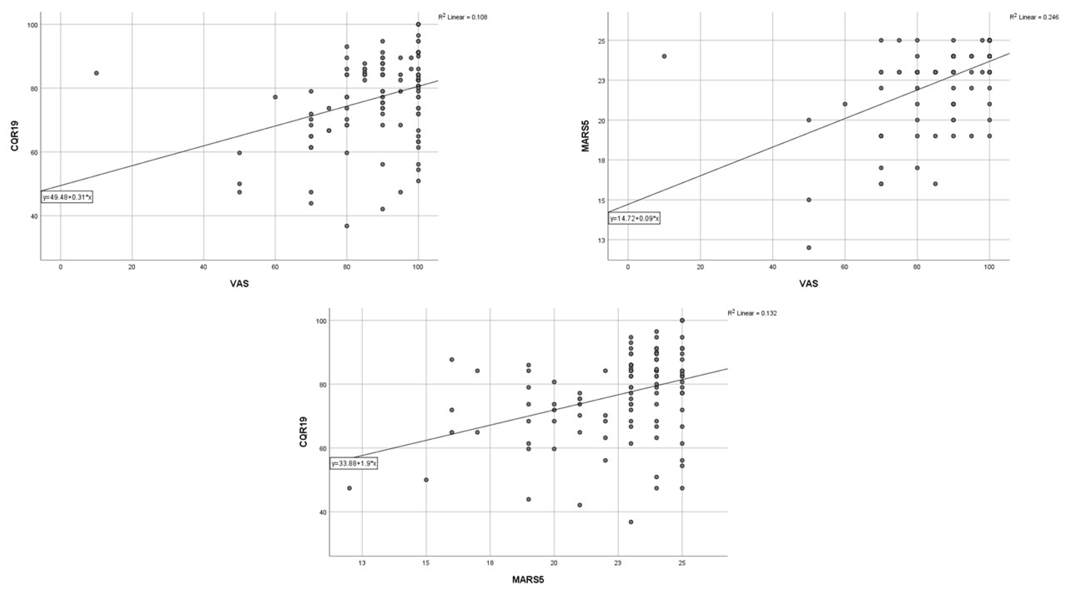 Medicina 59 01446 g001 Medicina 59 01446 g001