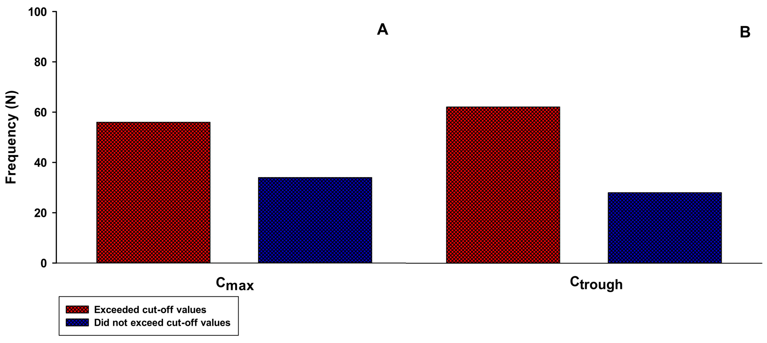 Medicina 59 01466 sch001