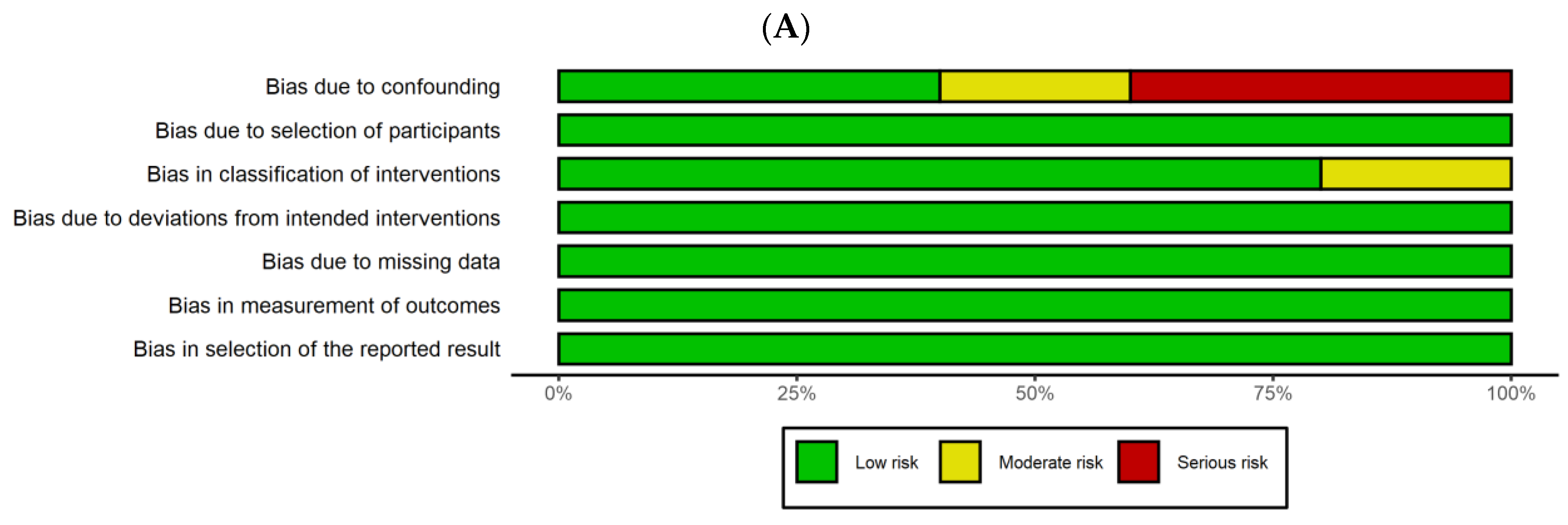 Medicina 59 01492 g002a