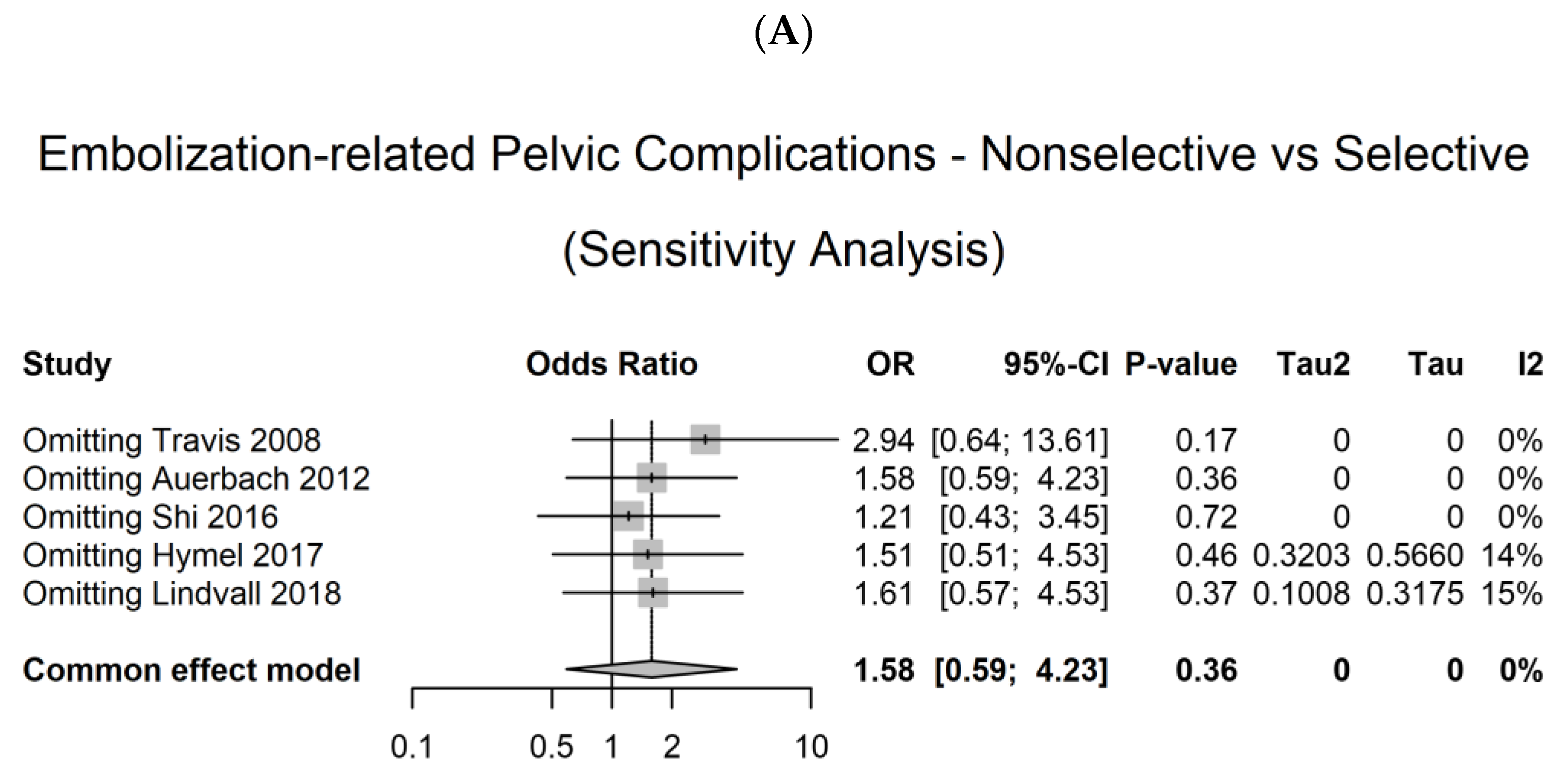 Medicina 59 01492 g004a