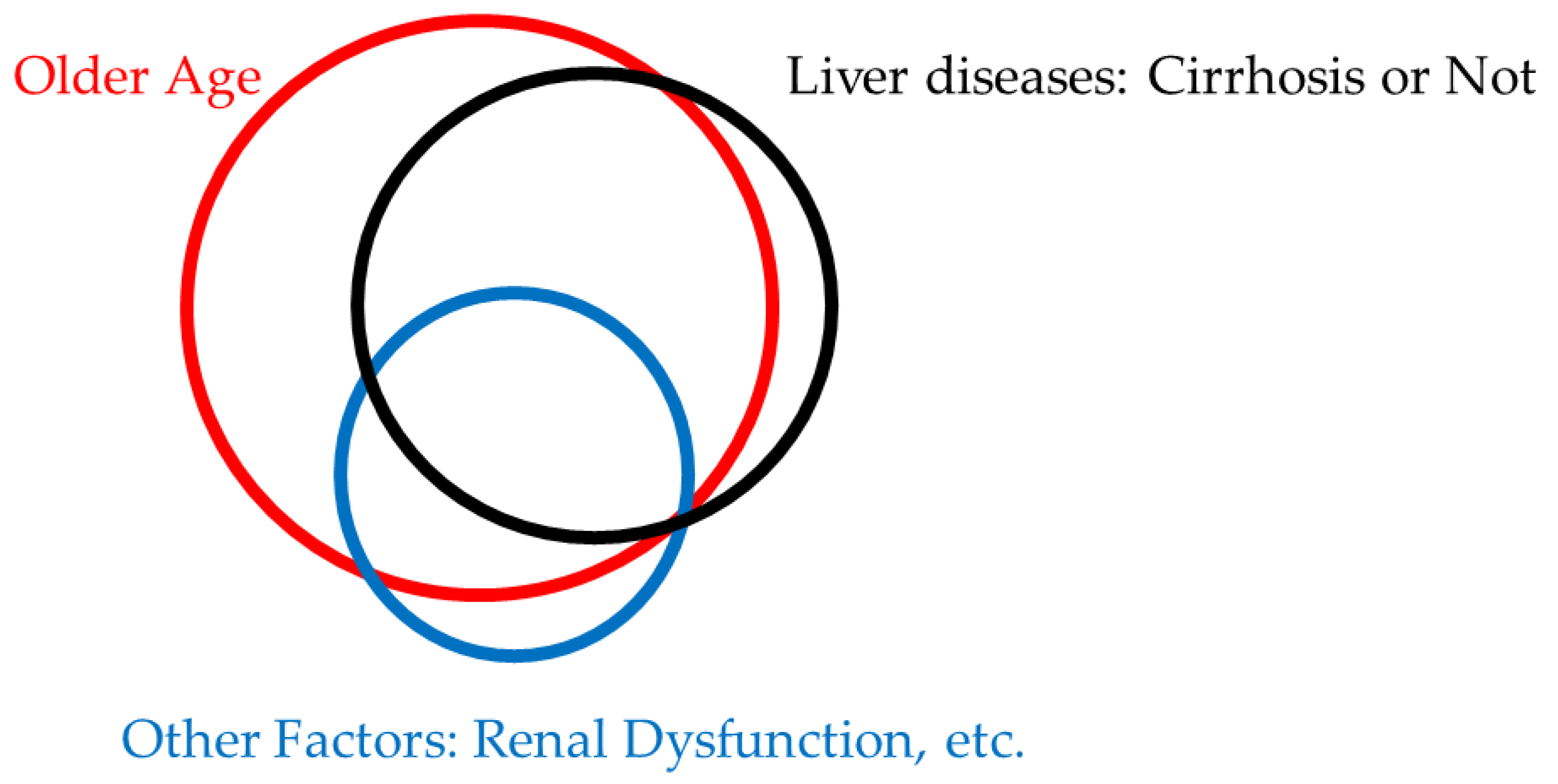 Medicina 59 01506 g001