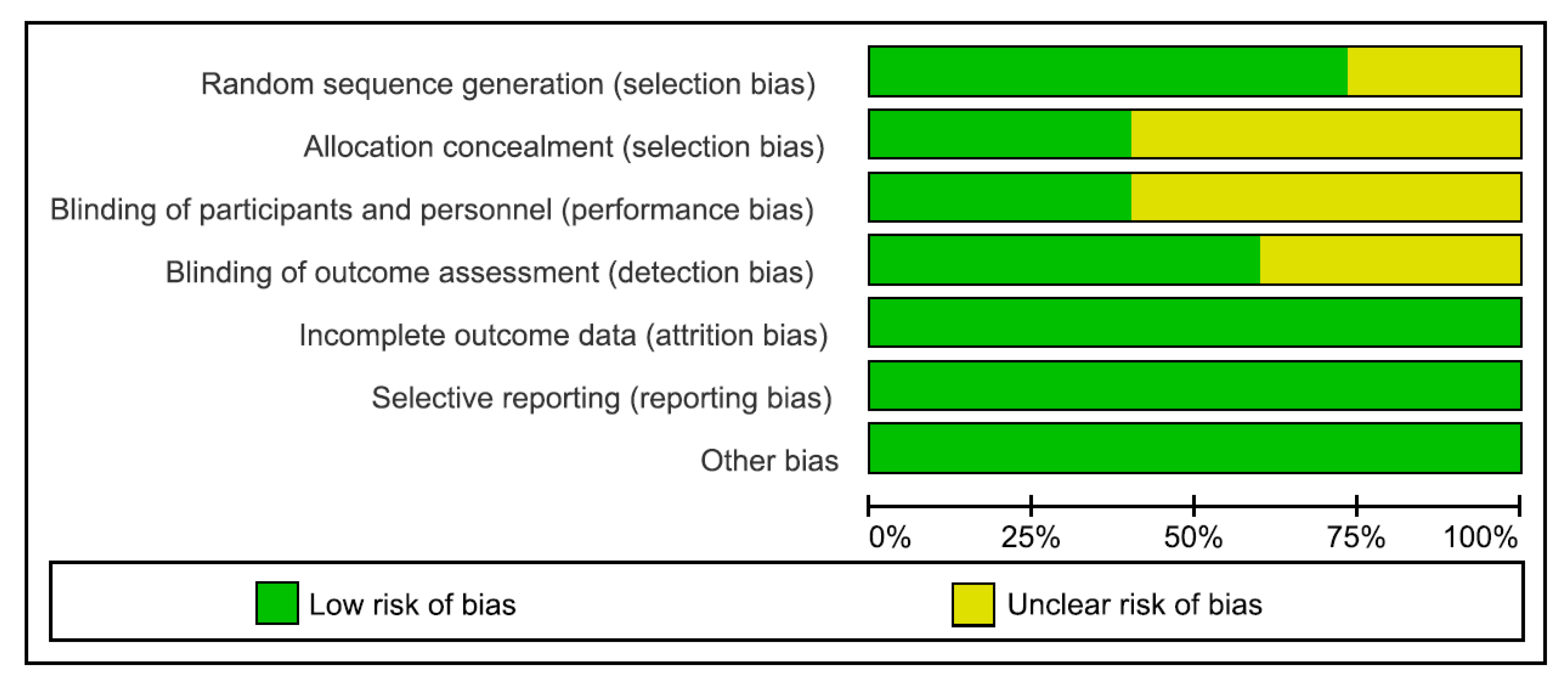Medicina 59 01527 g002 Medicina 59 01527 g002