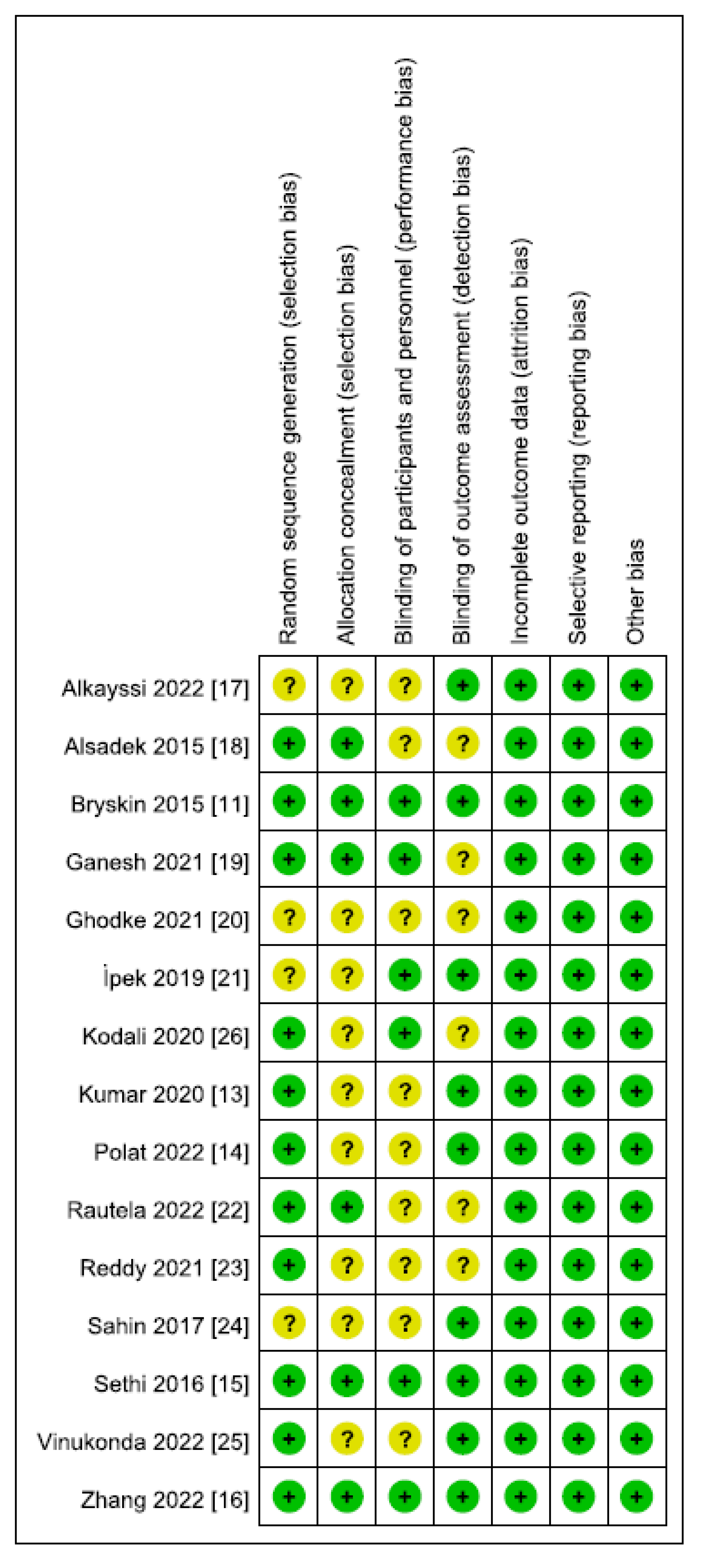 Medicina 59 01527 g003 Medicina 59 01527 g003